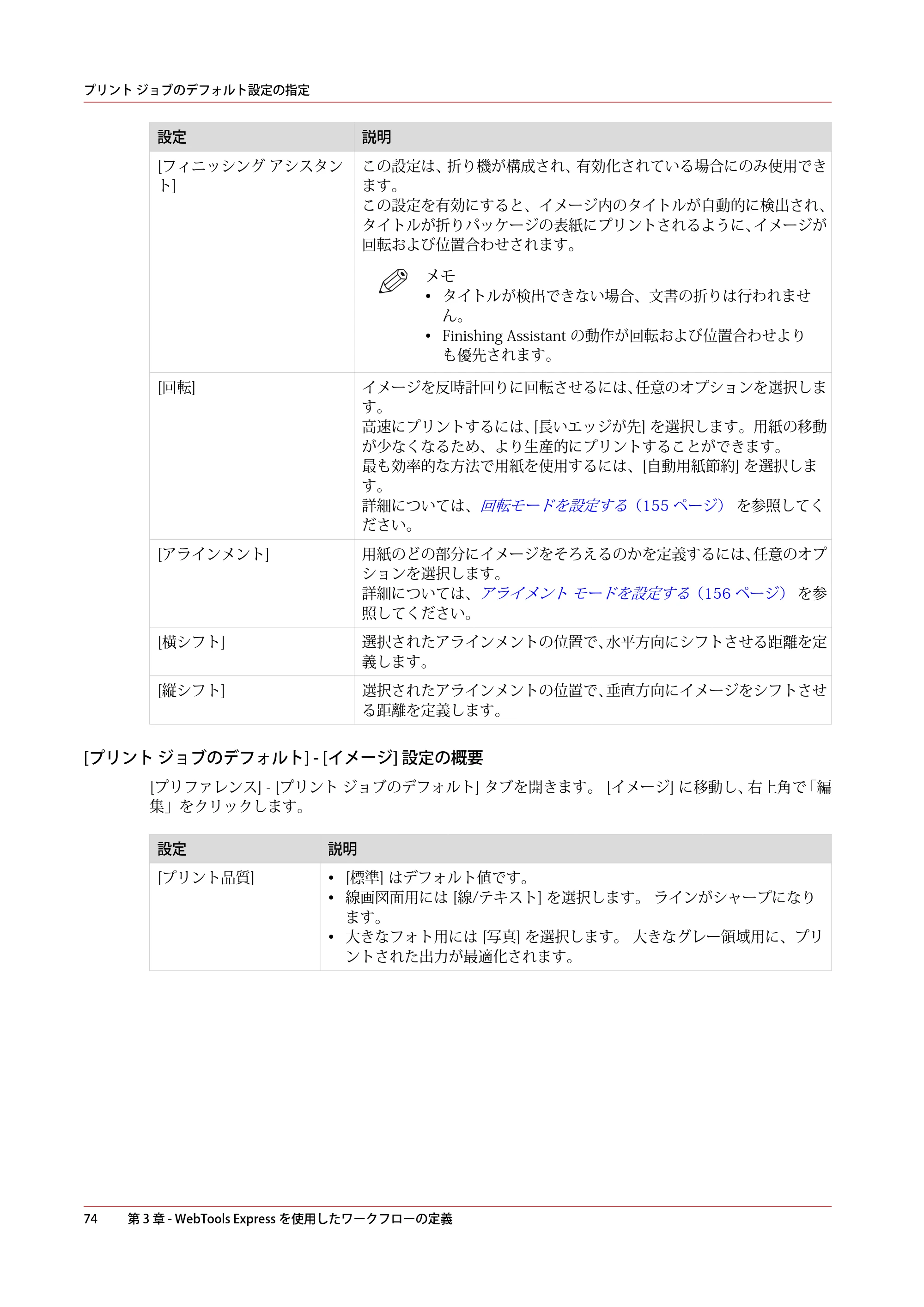 キヤノン plotWAVE T75 操作ガイド 2025年2月14日掲載 （PDF形式／18.05Mバイト） — 原本ページ — 74ページ