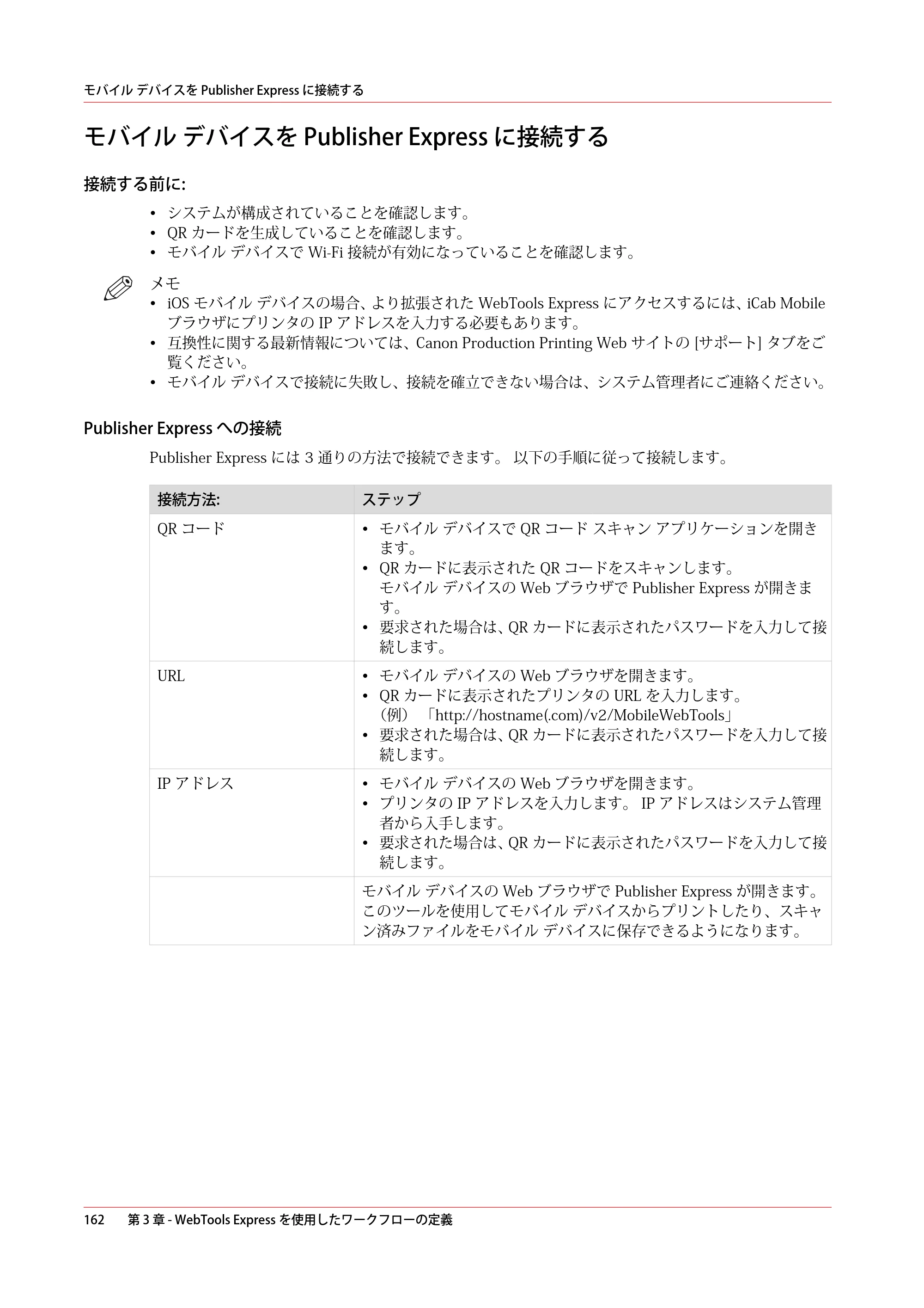 キヤノン plotWAVE T75 操作ガイド 2025年2月14日掲載 （PDF形式／18.05Mバイト） — モバイル デバイスを Publisher Express に接続する — 原本ページ — 162ページ