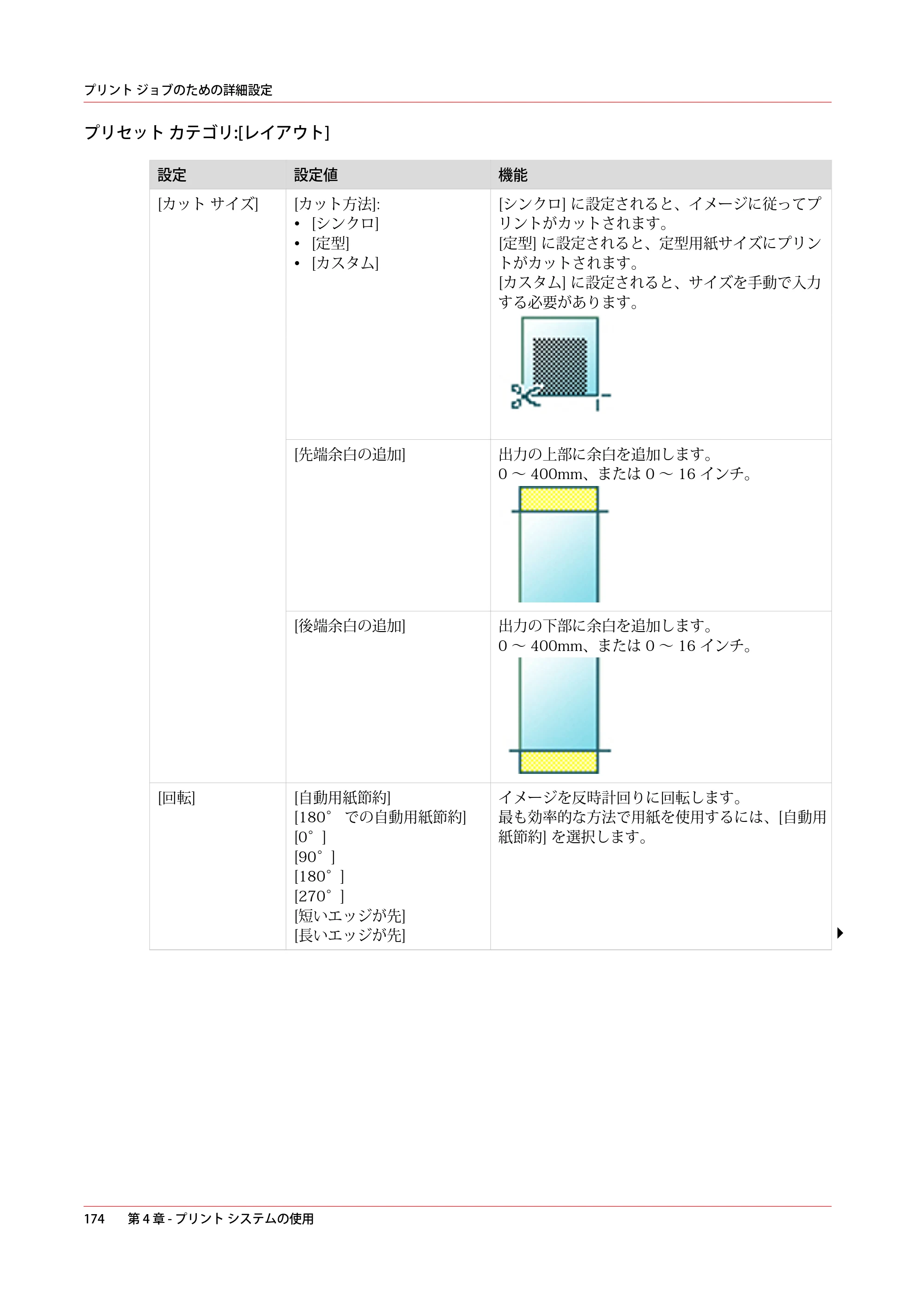 キヤノン plotWAVE T75 操作ガイド 2025年2月14日掲載 （PDF形式／18.05Mバイト） — 原本ページ — 174ページ