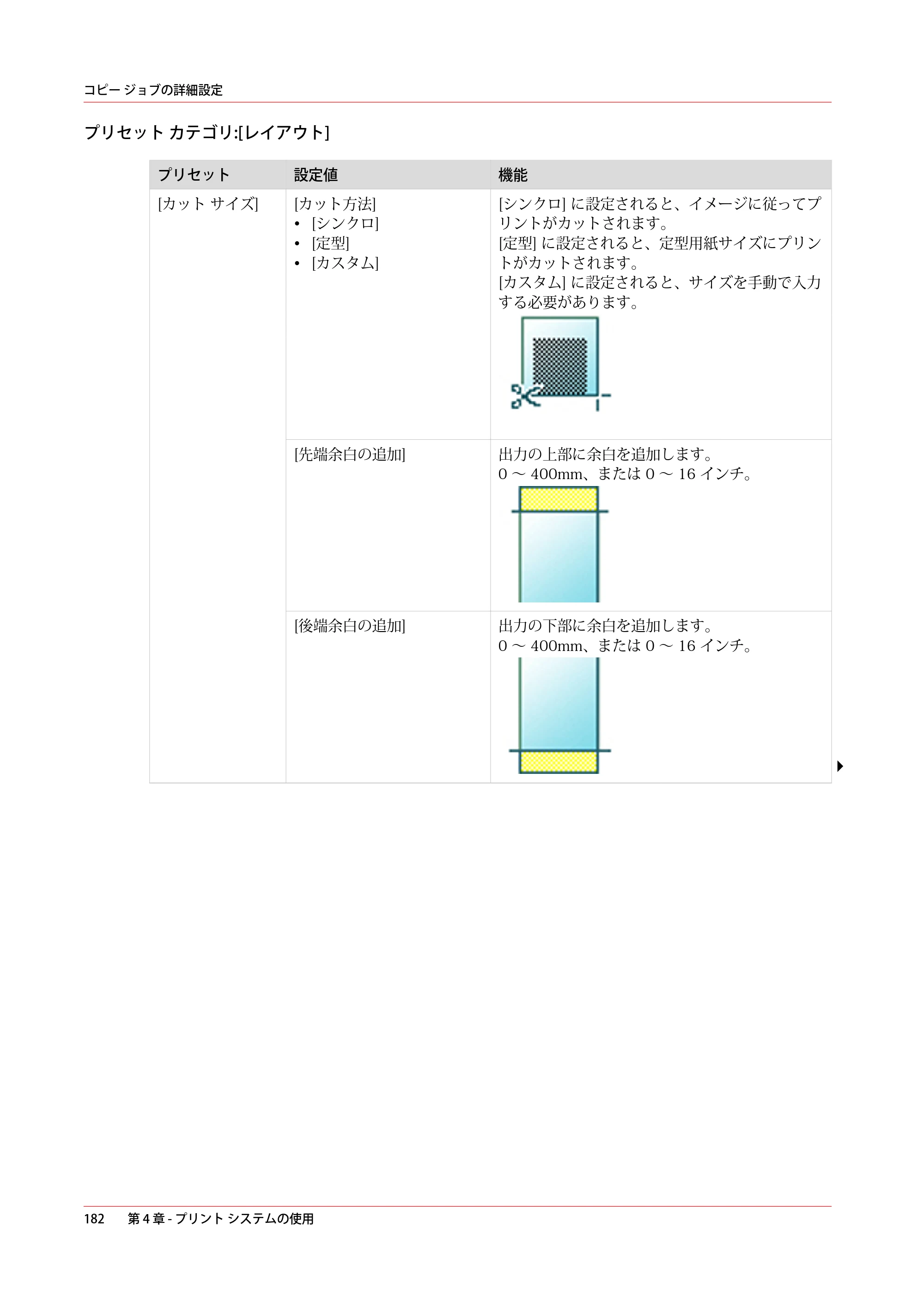 キヤノン plotWAVE T75 操作ガイド 2025年2月14日掲載 （PDF形式／18.05Mバイト） — 原本ページ — 182ページ