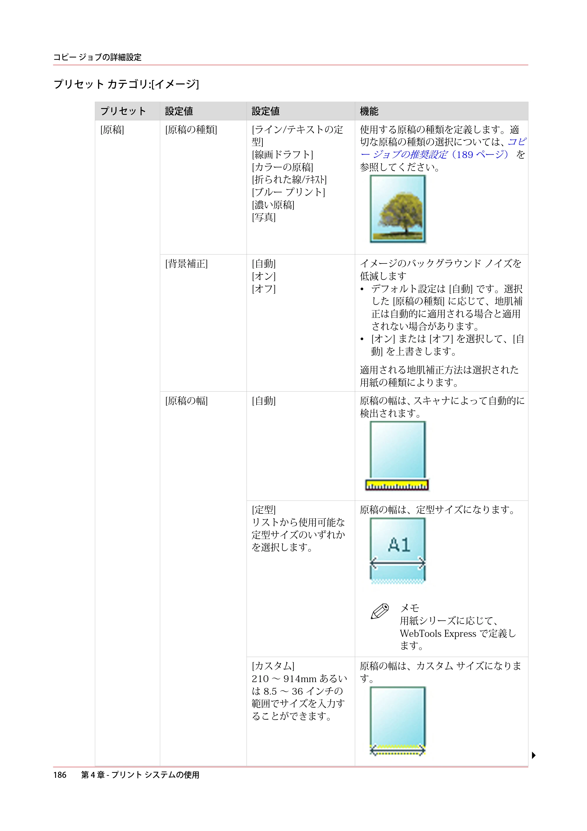 キヤノン plotWAVE T75 操作ガイド 2025年2月14日掲載 （PDF形式／18.05Mバイト） — 原本ページ — 186ページ