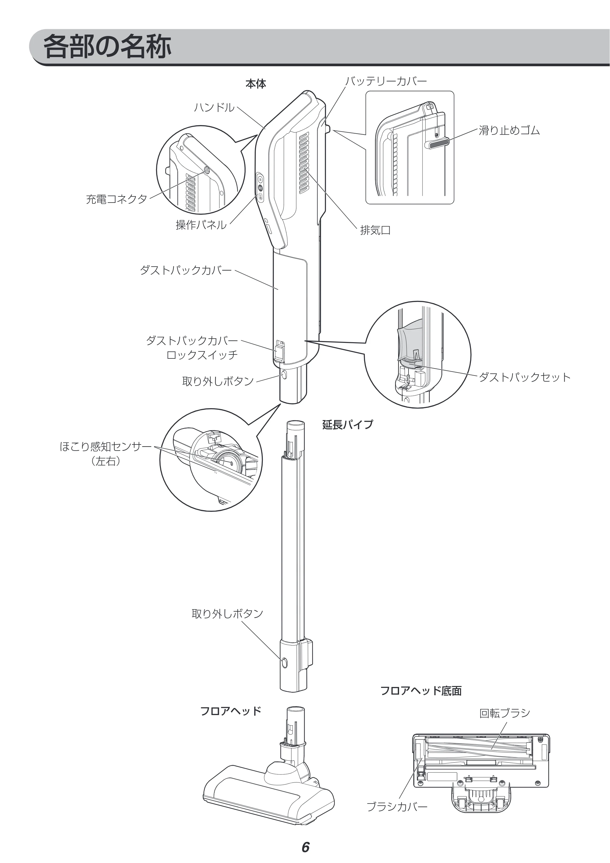 アイリスオーヤマ SBD-76P 取扱説明書 — 原本ページ — 6ページ