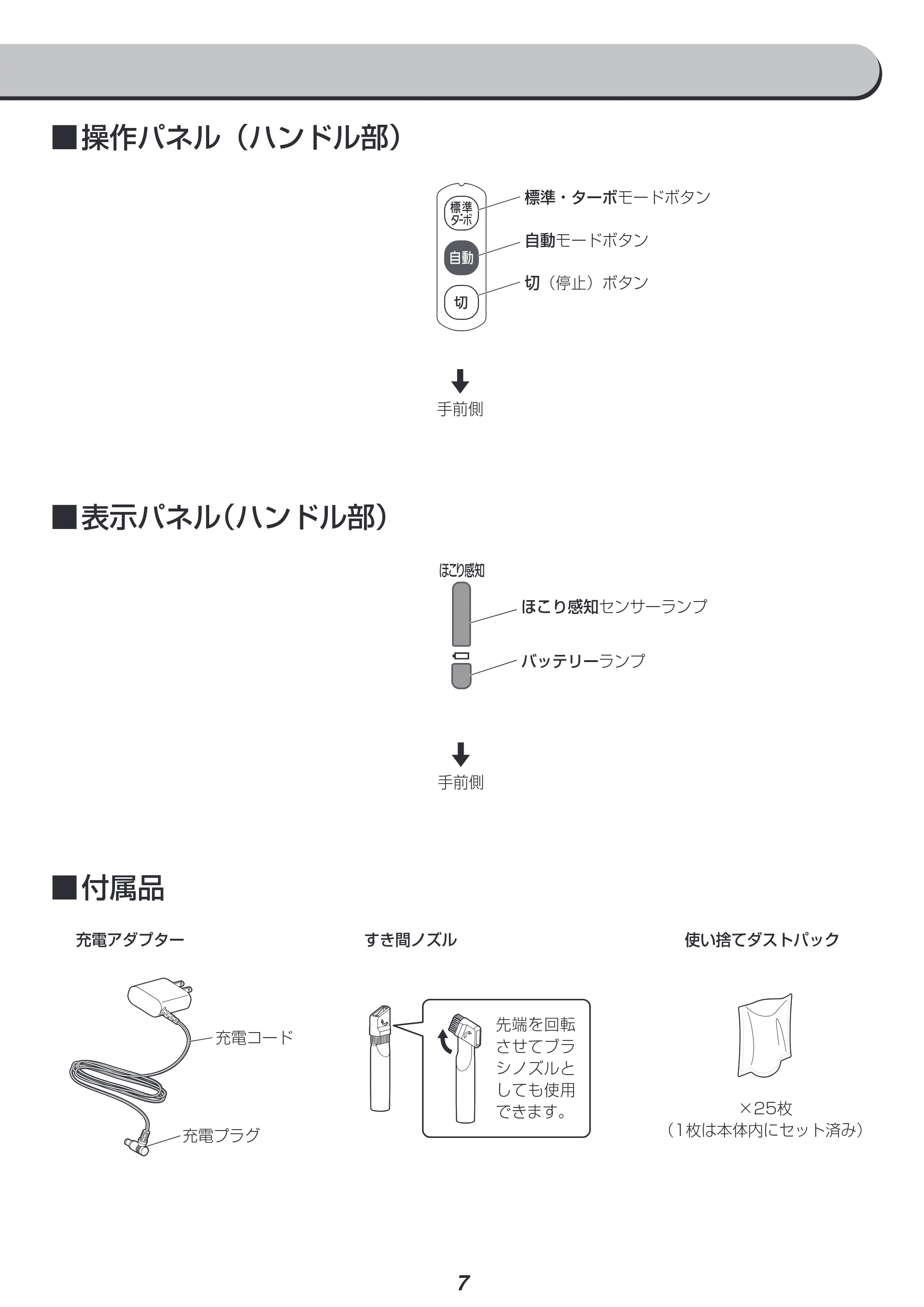 アイリスオーヤマ SBD-76P 取扱説明書 — 原本ページ — 7ページ