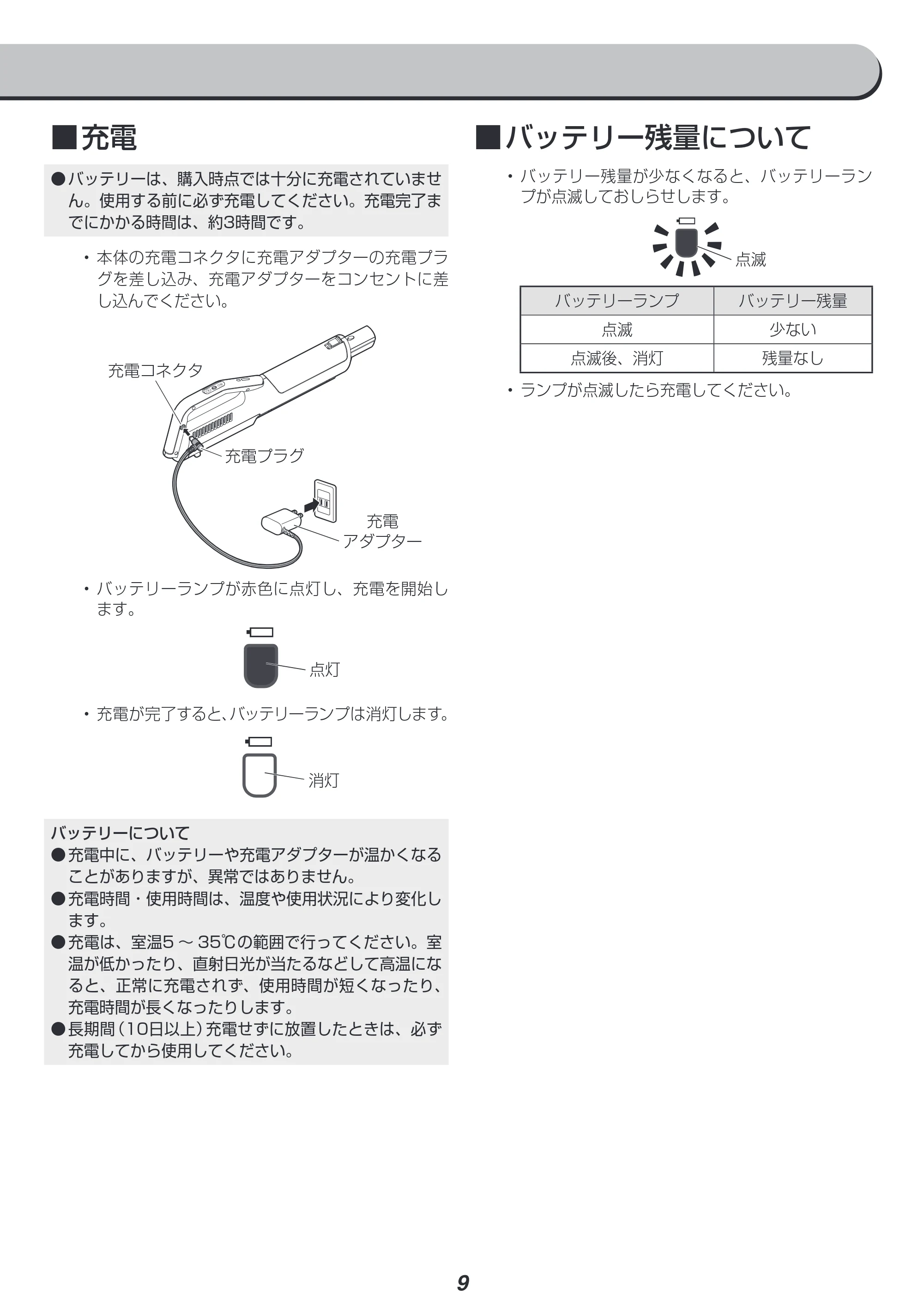アイリスオーヤマ SBD-76P 取扱説明書 — 原本ページ — 9ページ