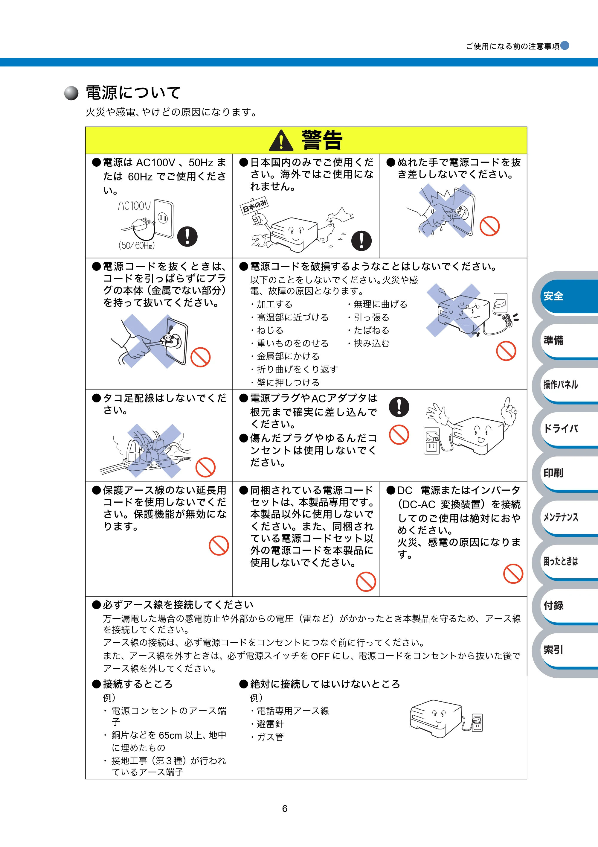 ブラザー HL-2140 / HL-2170W 取扱説明書（本体） — 電源について — 原本ページ — 6ページ