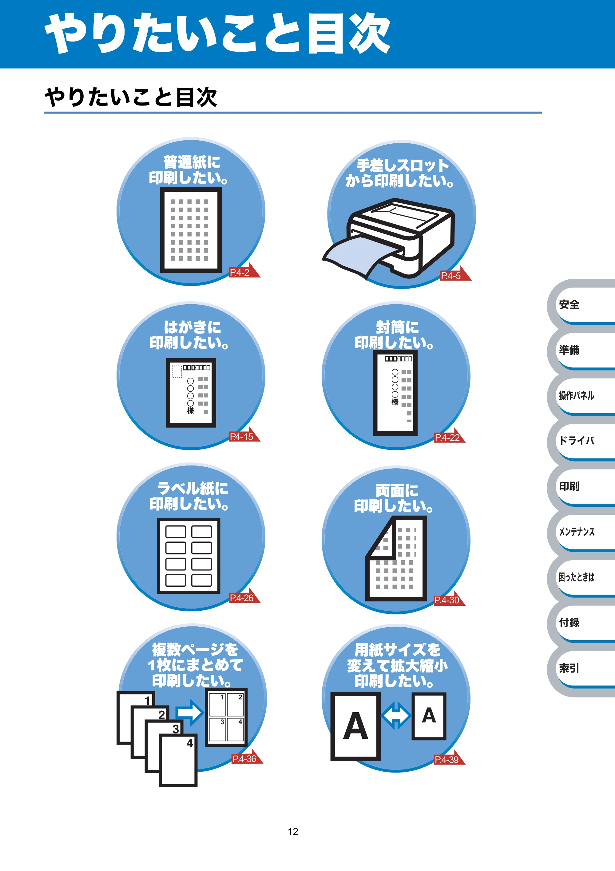 ブラザー HL-2140 / HL-2170W 取扱説明書（本体） — やりたいこと目次 — 原本ページ — 12ページ