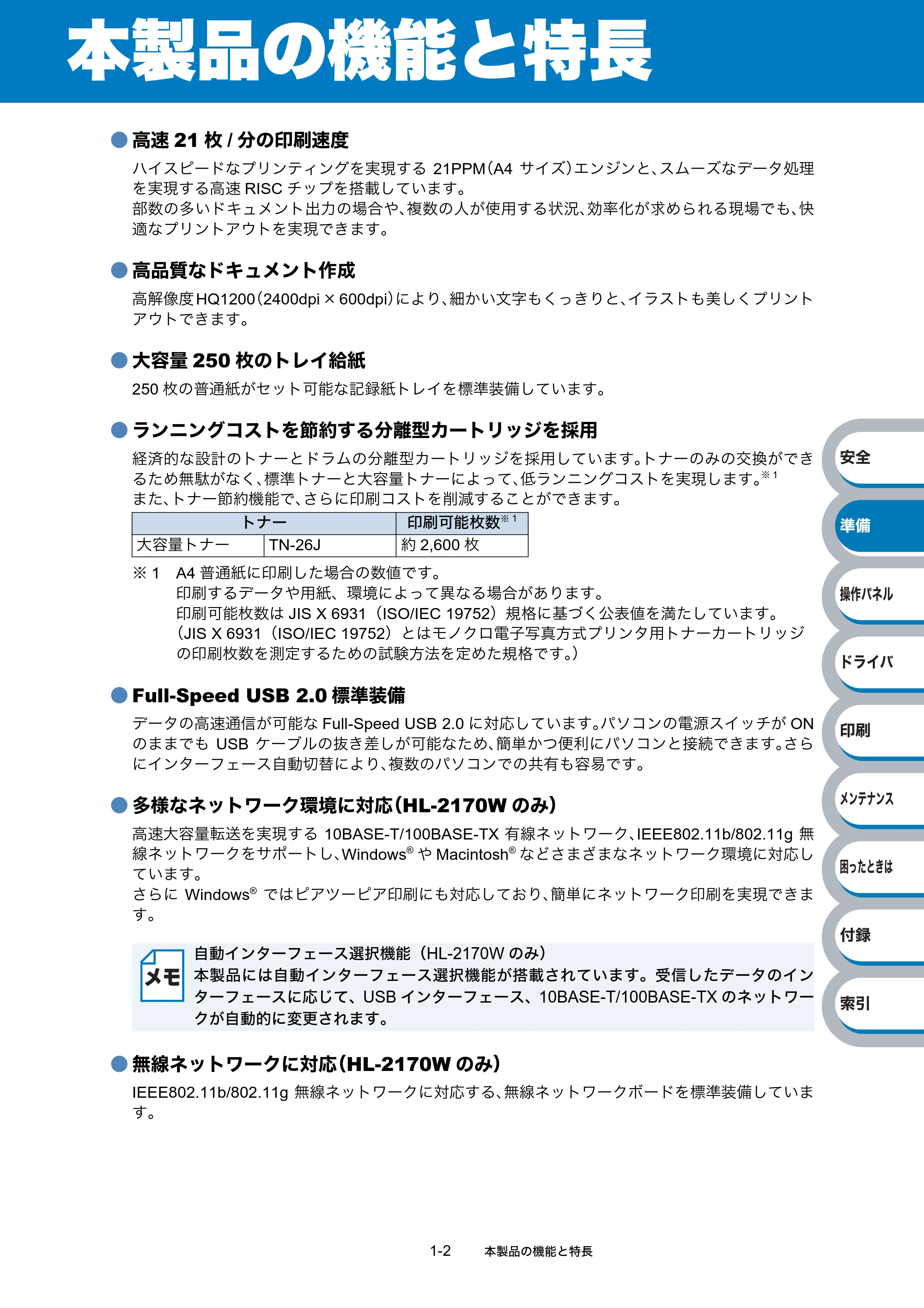 ブラザー HL-2140 / HL-2170W 取扱説明書（本体） — 本製品の機能と特長 — 原本ページ — 22ページ
