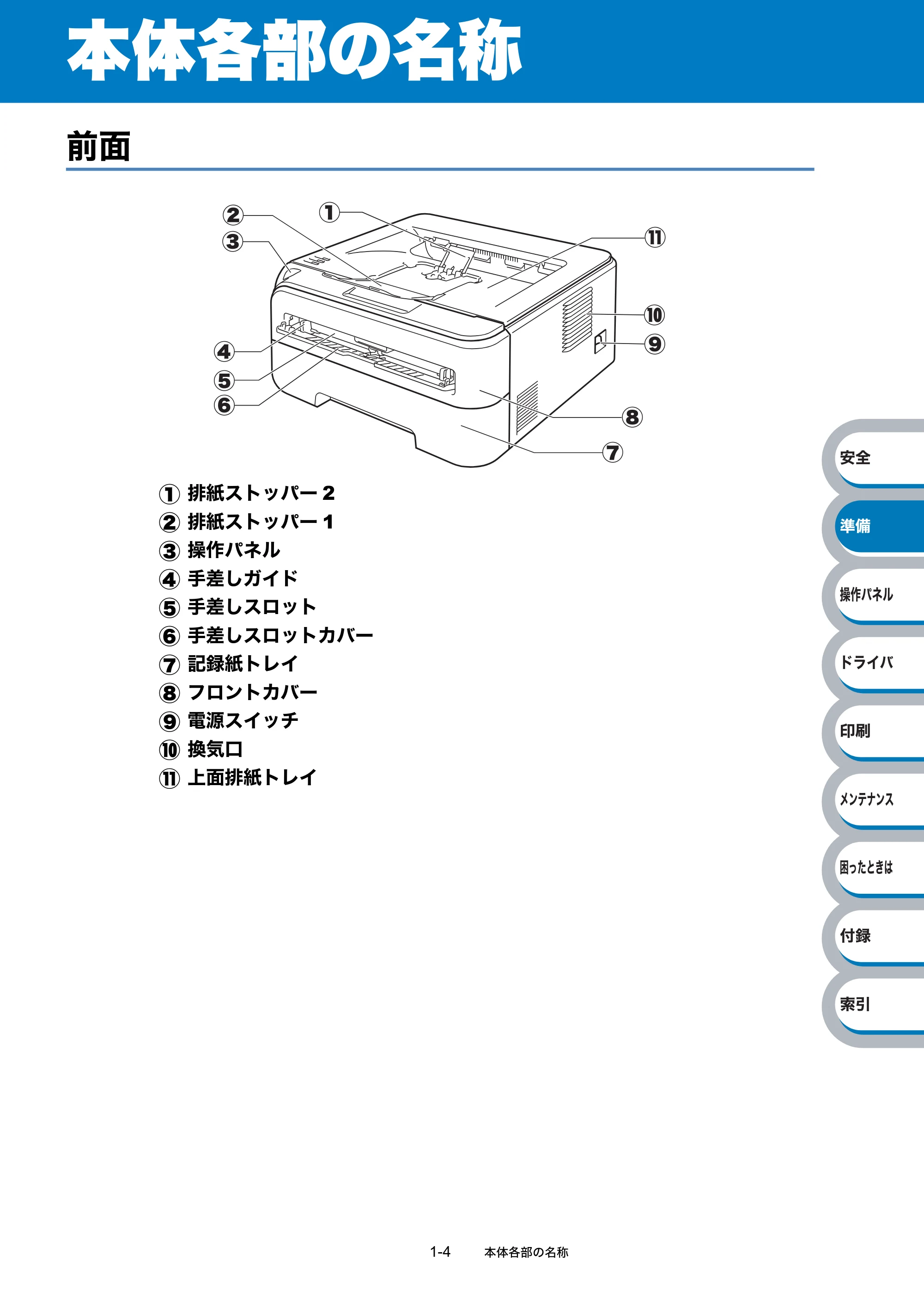 ブラザー HL-2140 / HL-2170W 取扱説明書（本体） — 本体各部の名称 — 原本ページ — 24ページ
