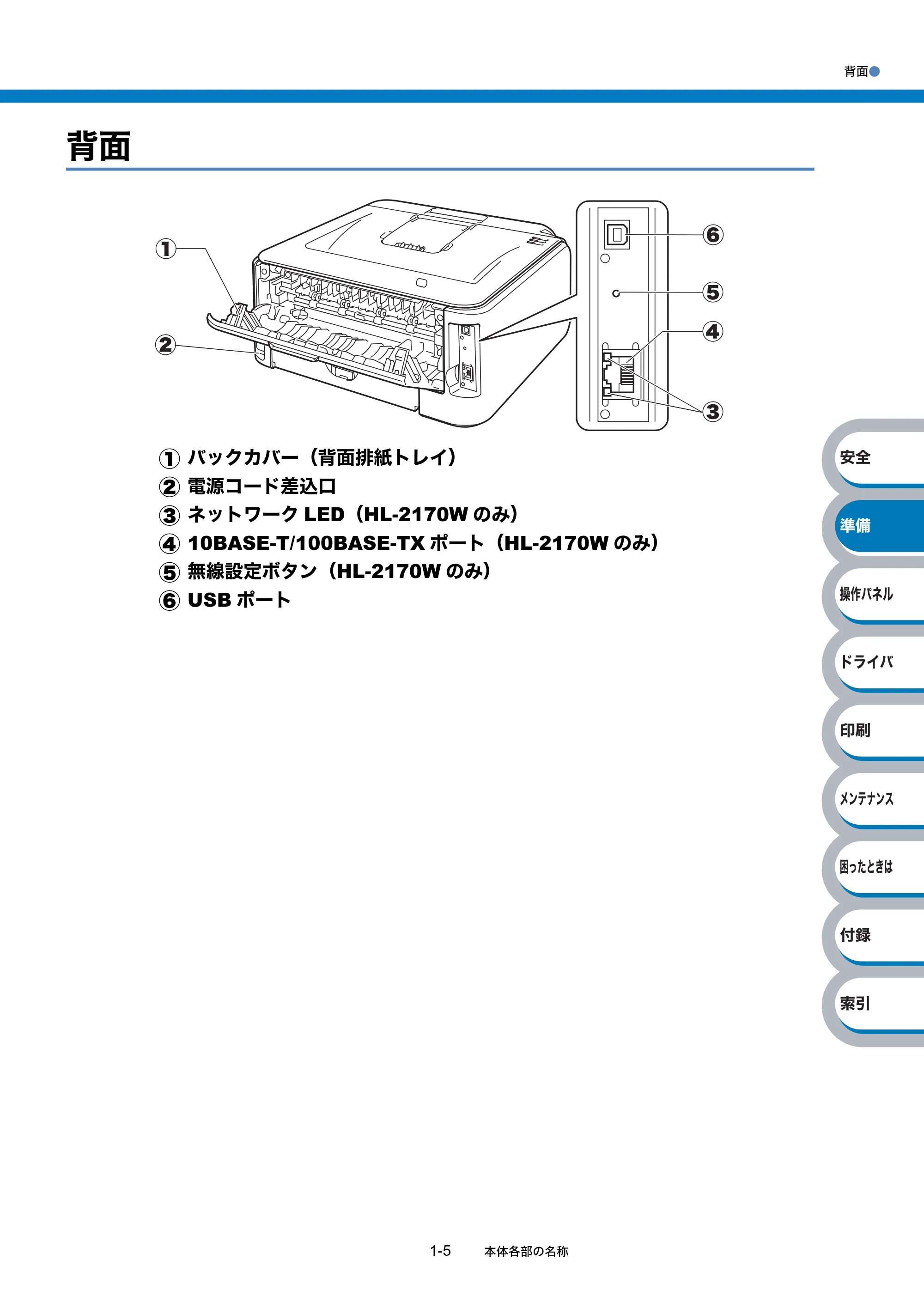 ブラザー HL-2140 / HL-2170W 取扱説明書（本体） — 背面 — 原本ページ — 25ページ