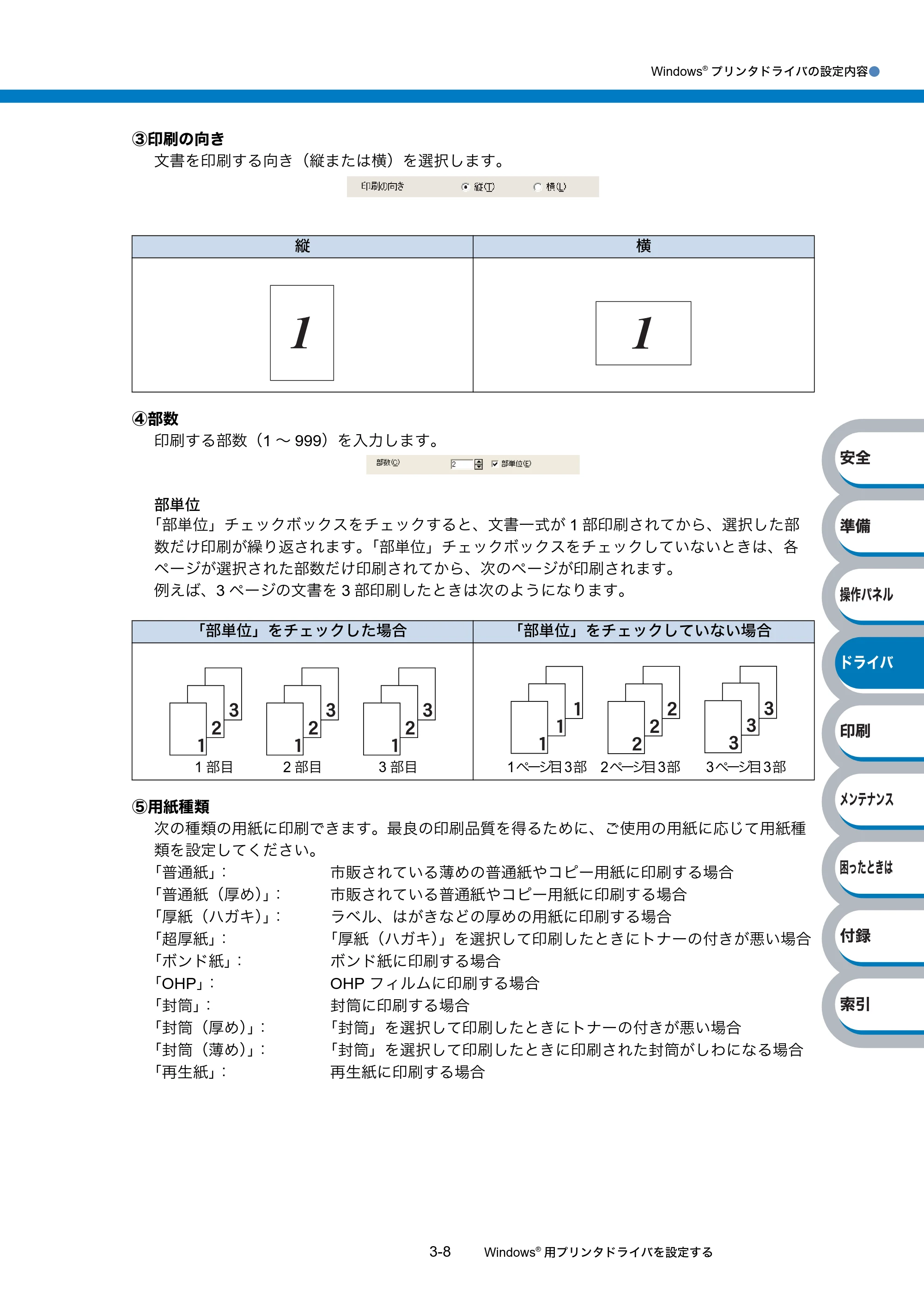 ブラザー HL-2140 / HL-2170W 取扱説明書（本体） — 原本ページ — 48ページ