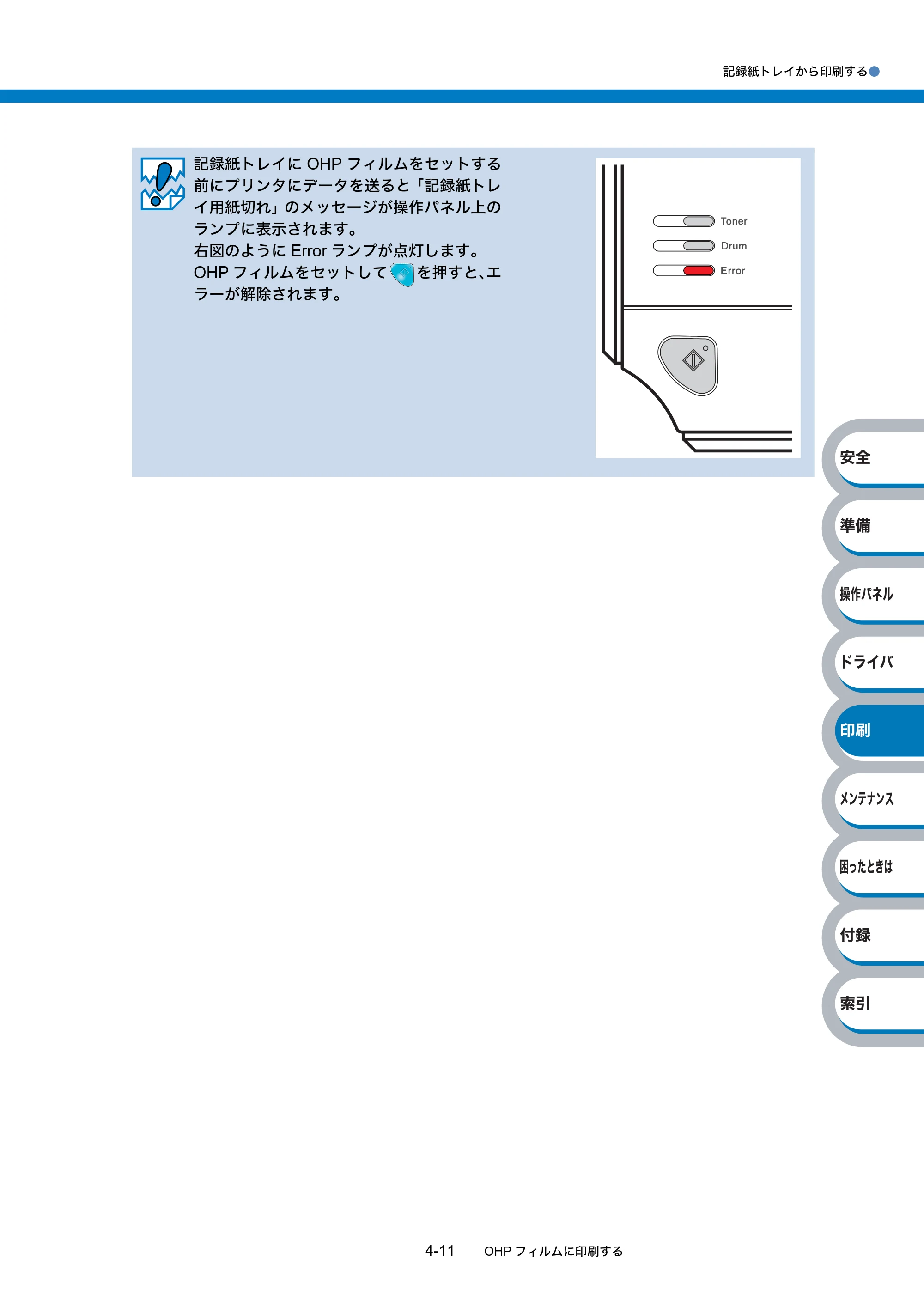 ブラザー HL-2140 / HL-2170W 取扱説明書（本体） — 原本ページ — 85ページ