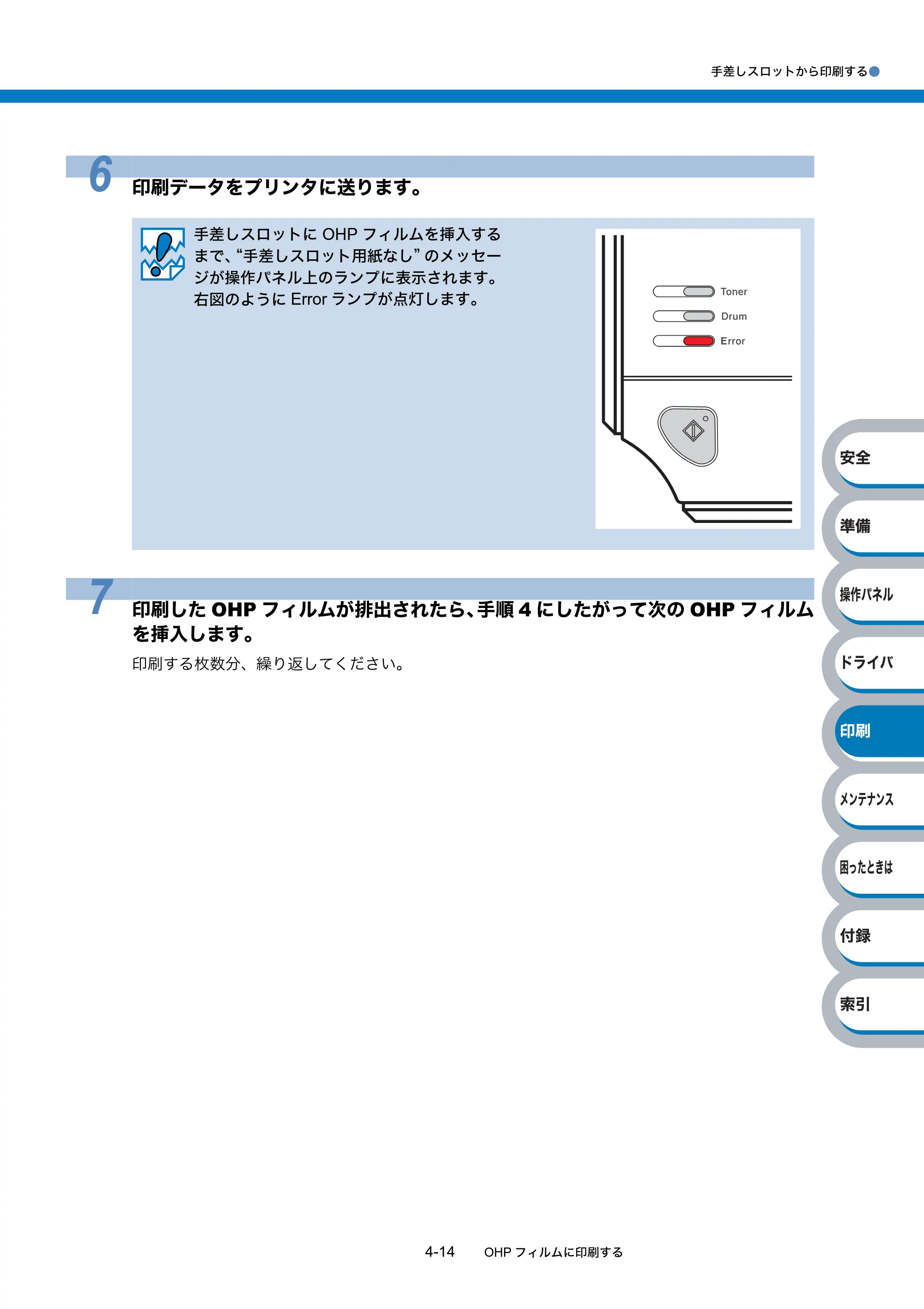 ブラザー HL-2140 / HL-2170W 取扱説明書（本体） — 原本ページ — 88ページ