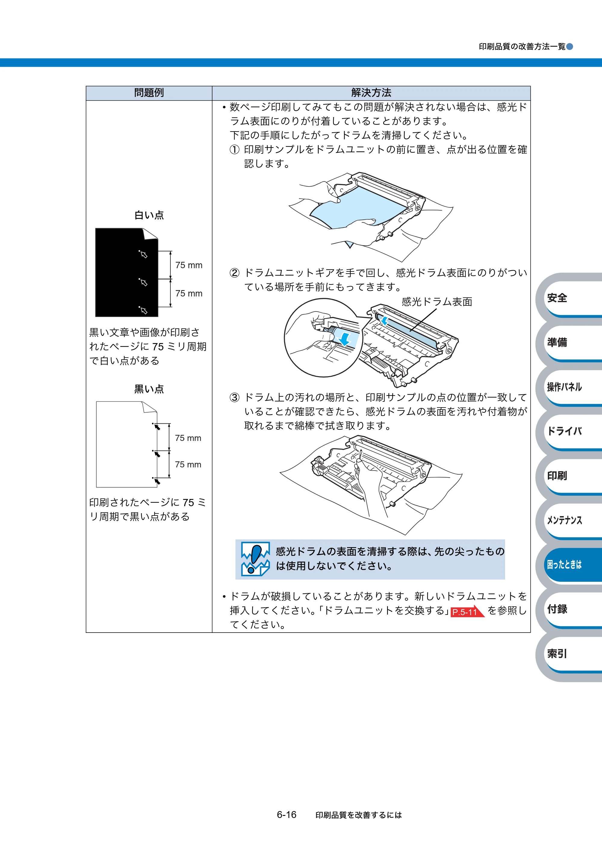 ブラザー HL-2140 / HL-2170W 取扱説明書（本体） — 原本ページ — 152ページ