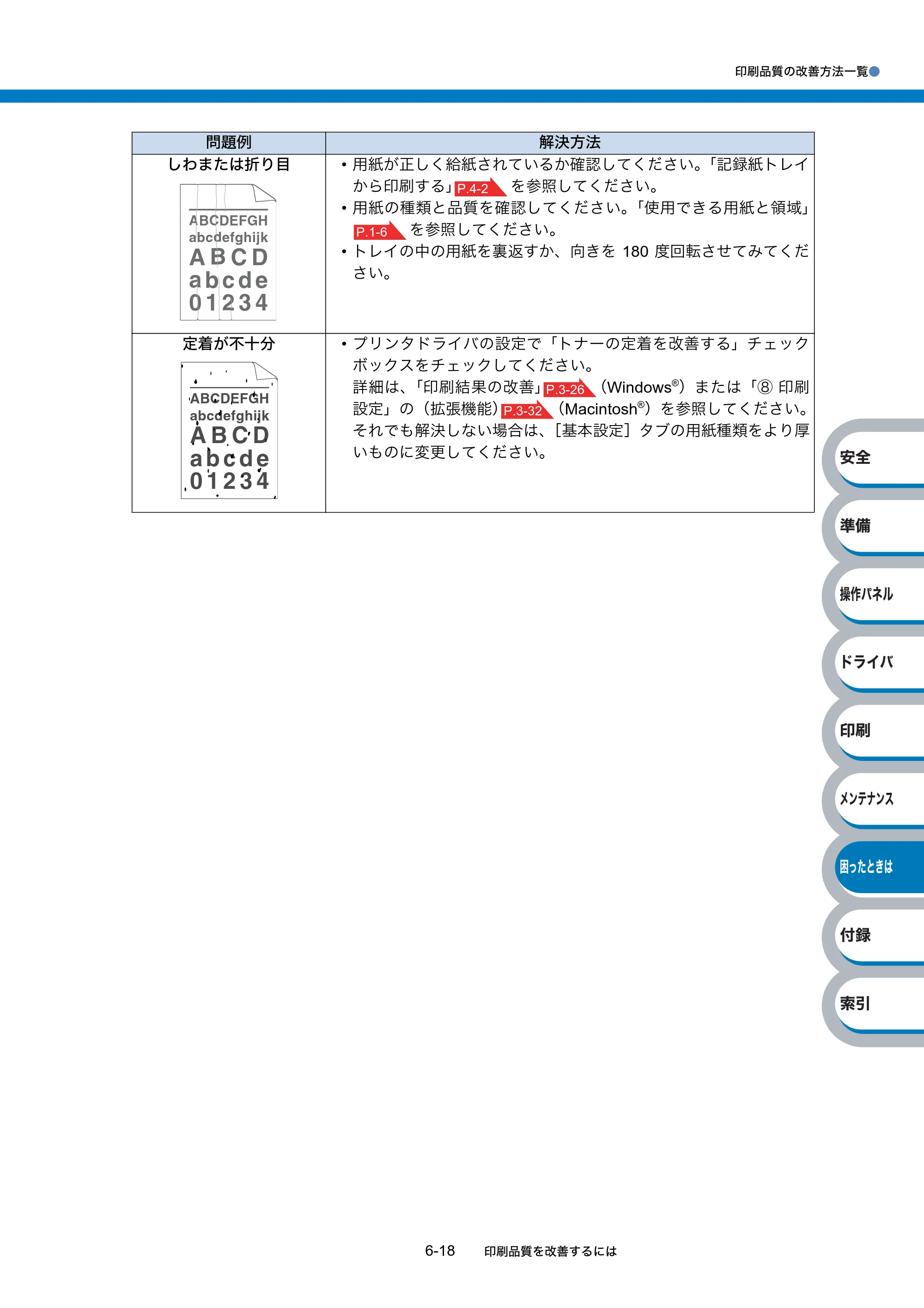 ブラザー HL-2140 / HL-2170W 取扱説明書（本体） — 原本ページ — 154ページ