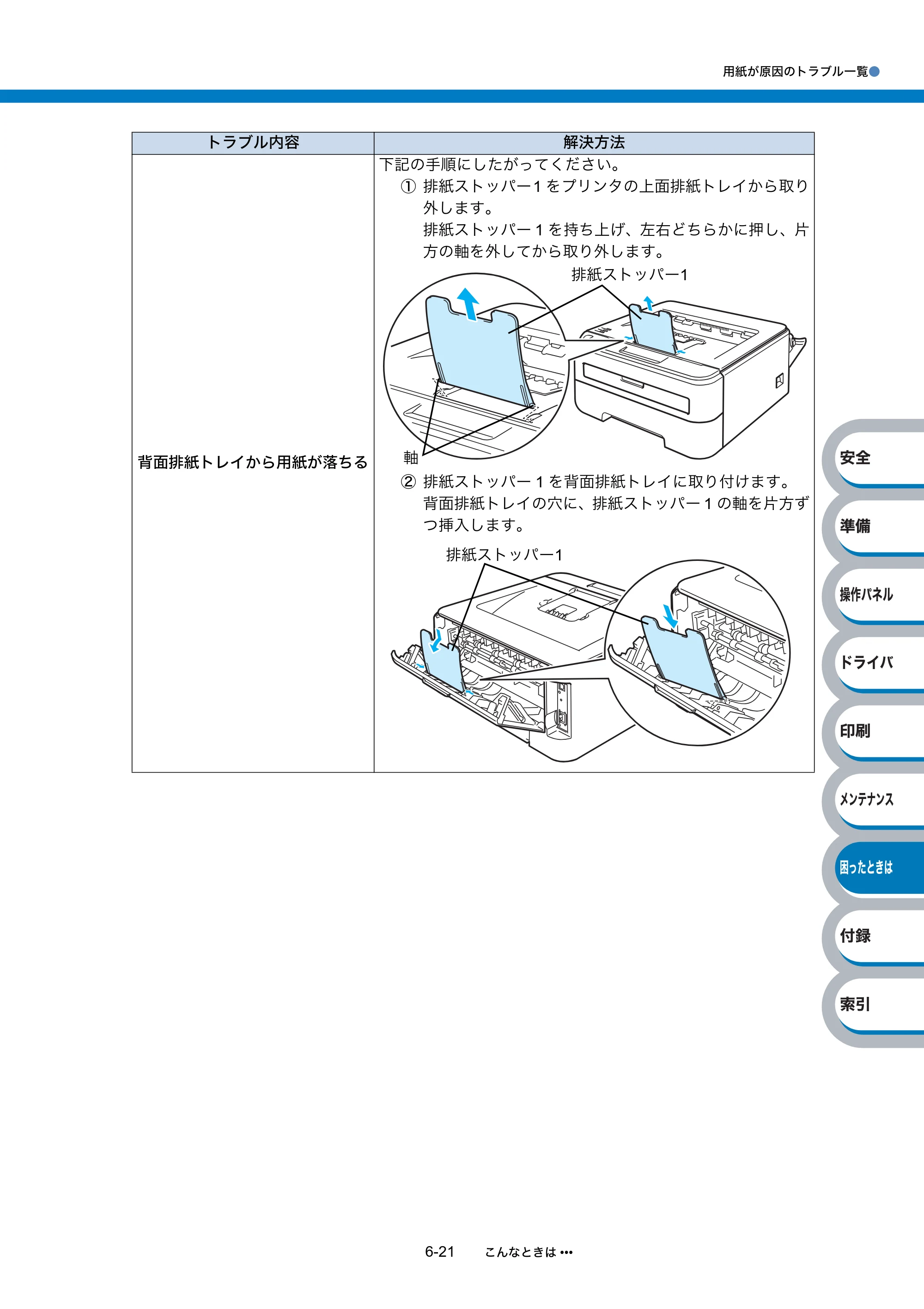 ブラザー HL-2140 / HL-2170W 取扱説明書（本体） — 原本ページ — 157ページ