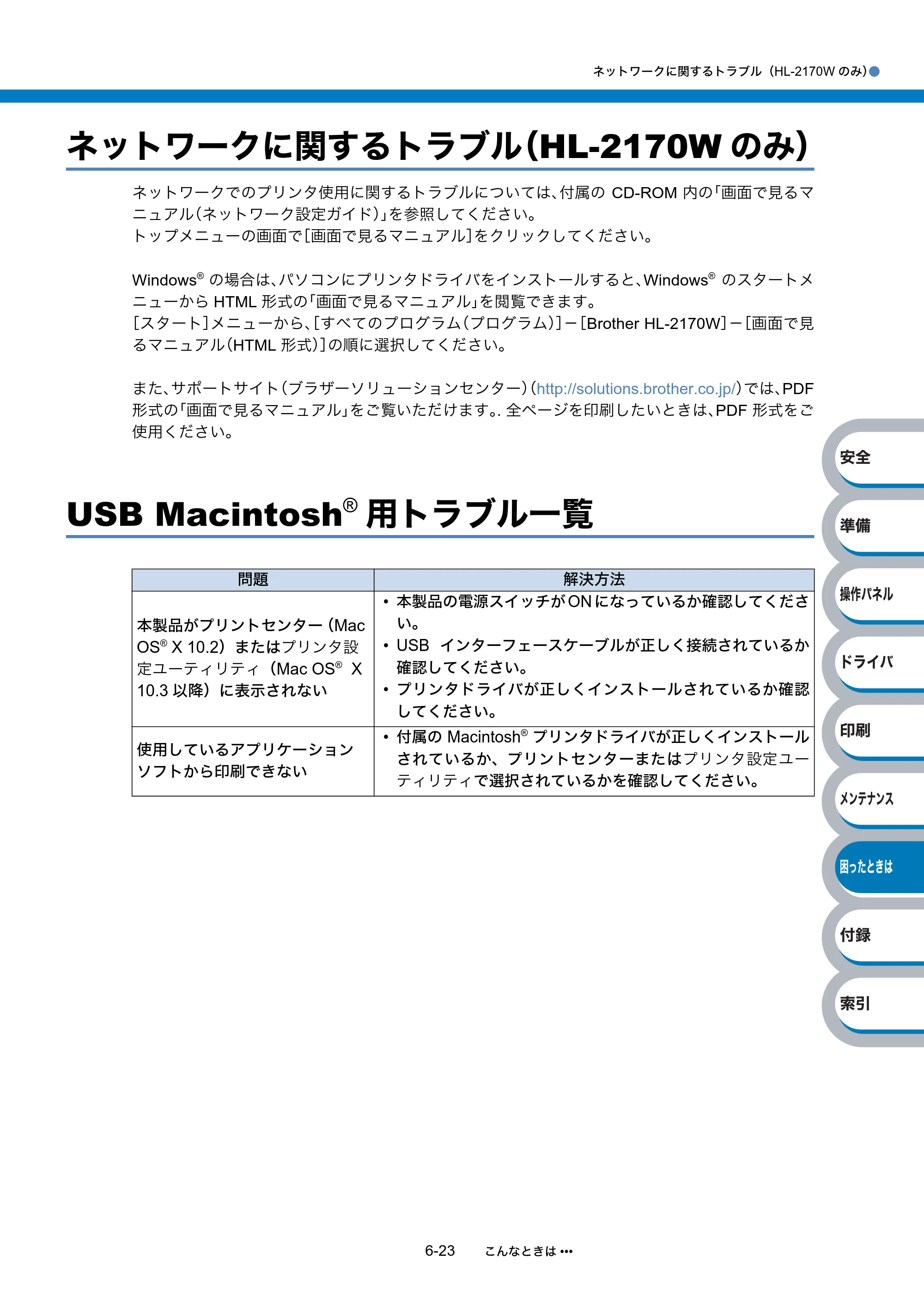 ブラザー HL-2140 / HL-2170W 取扱説明書（本体） — ネットワークに関するトラブル（HL-2170Wのみ） — 原本ページ — 159ページ