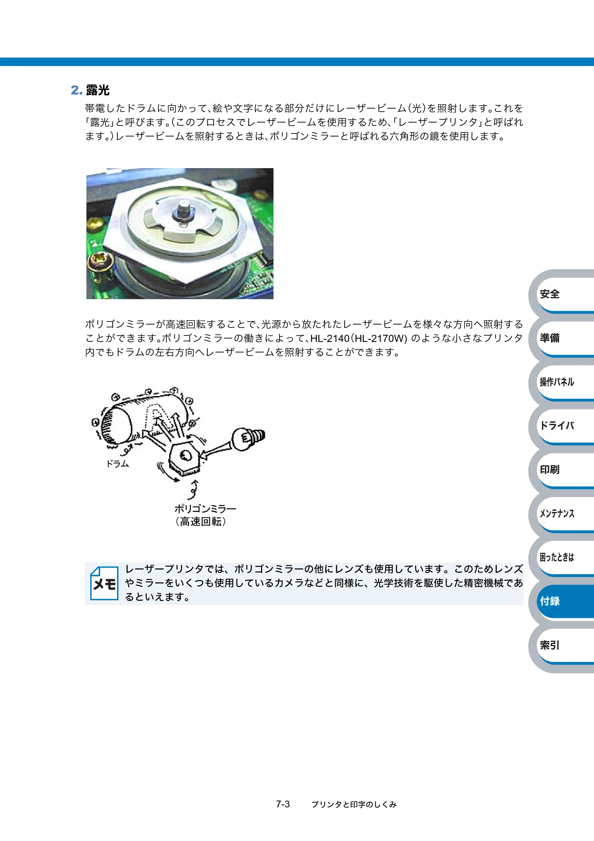 ブラザー HL-2140 / HL-2170W 取扱説明書（本体） — 原本ページ — 163ページ