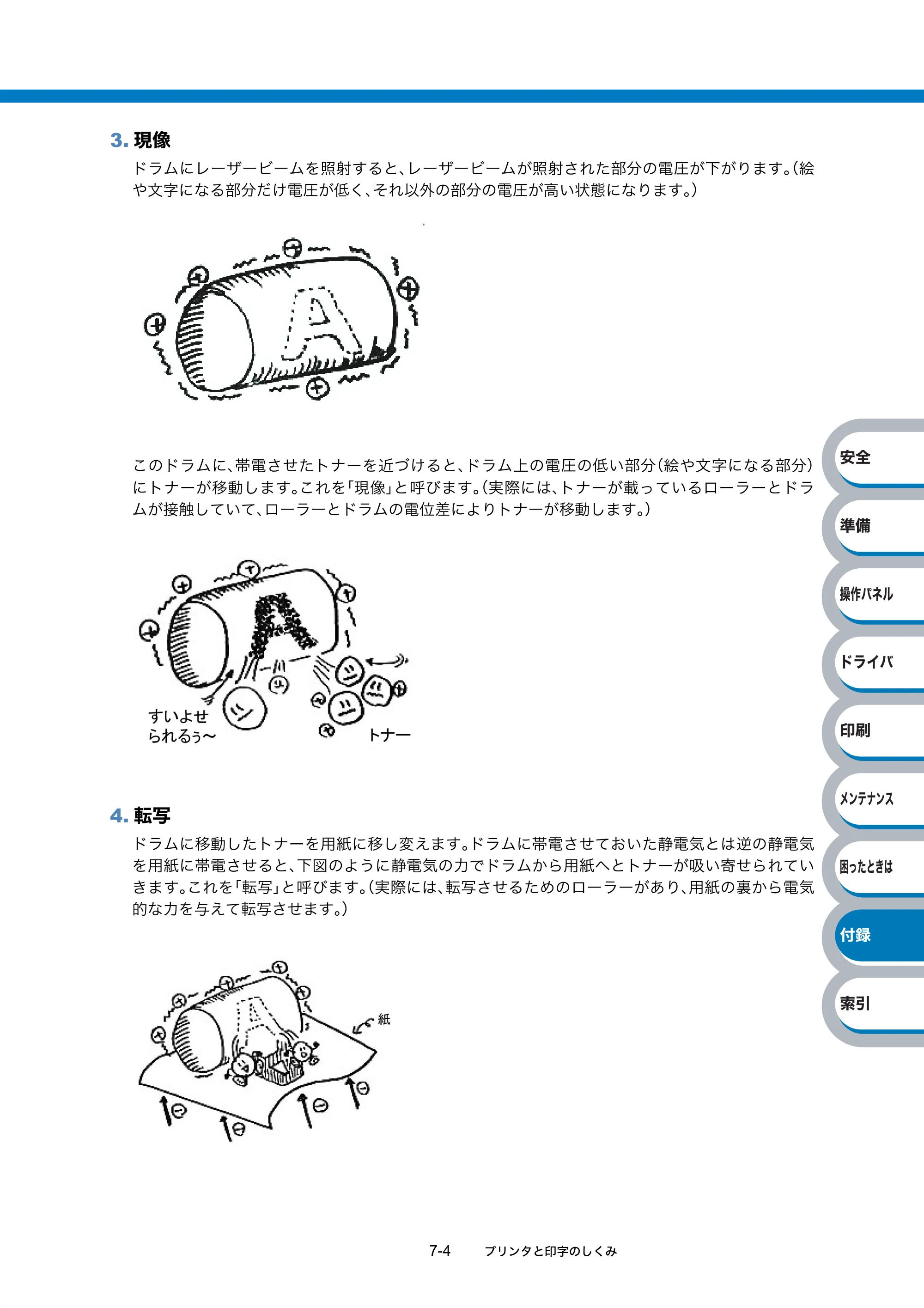 ブラザー HL-2140 / HL-2170W 取扱説明書（本体） — 原本ページ — 164ページ