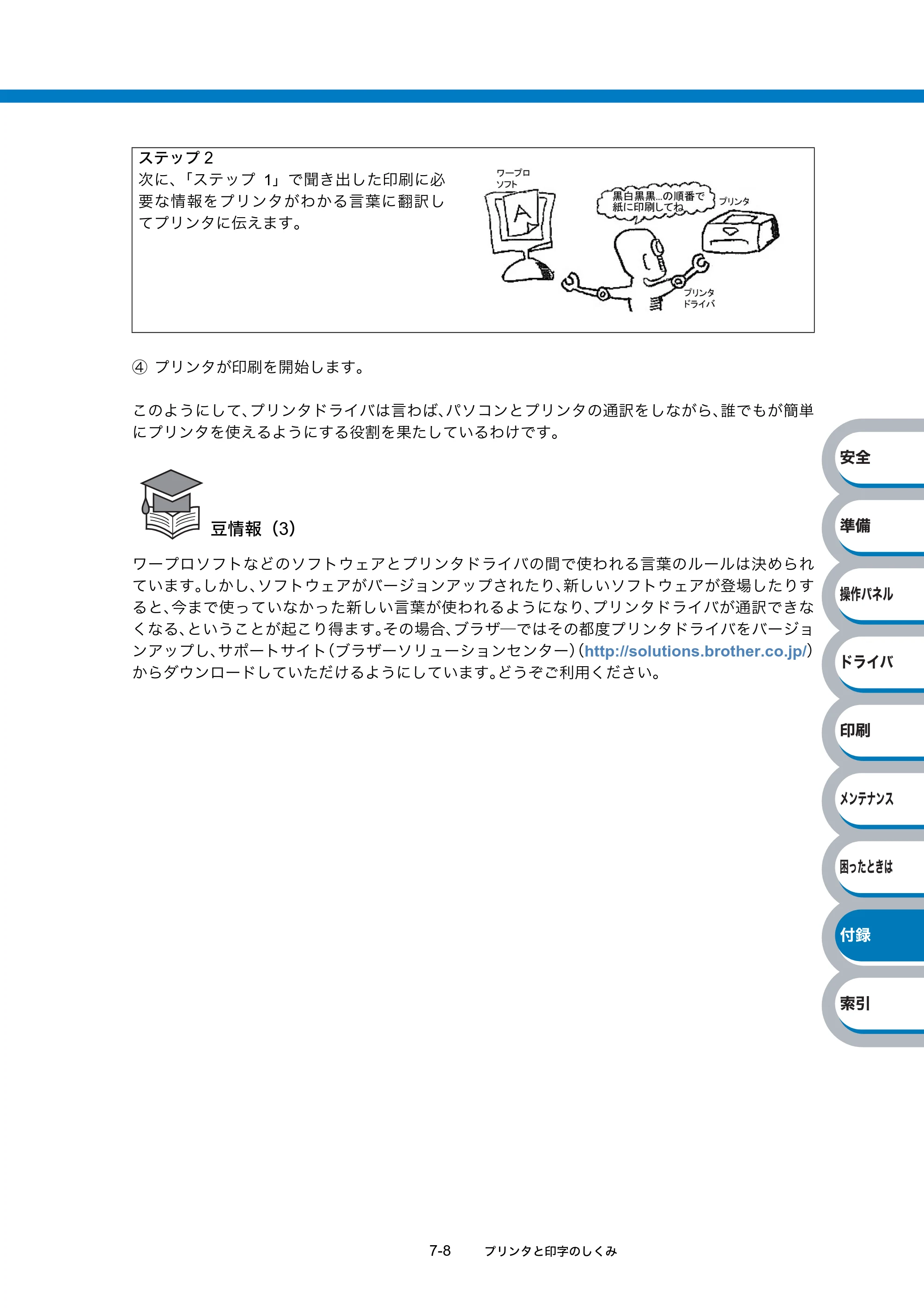 ブラザー HL-2140 / HL-2170W 取扱説明書（本体） — 原本ページ — 168ページ