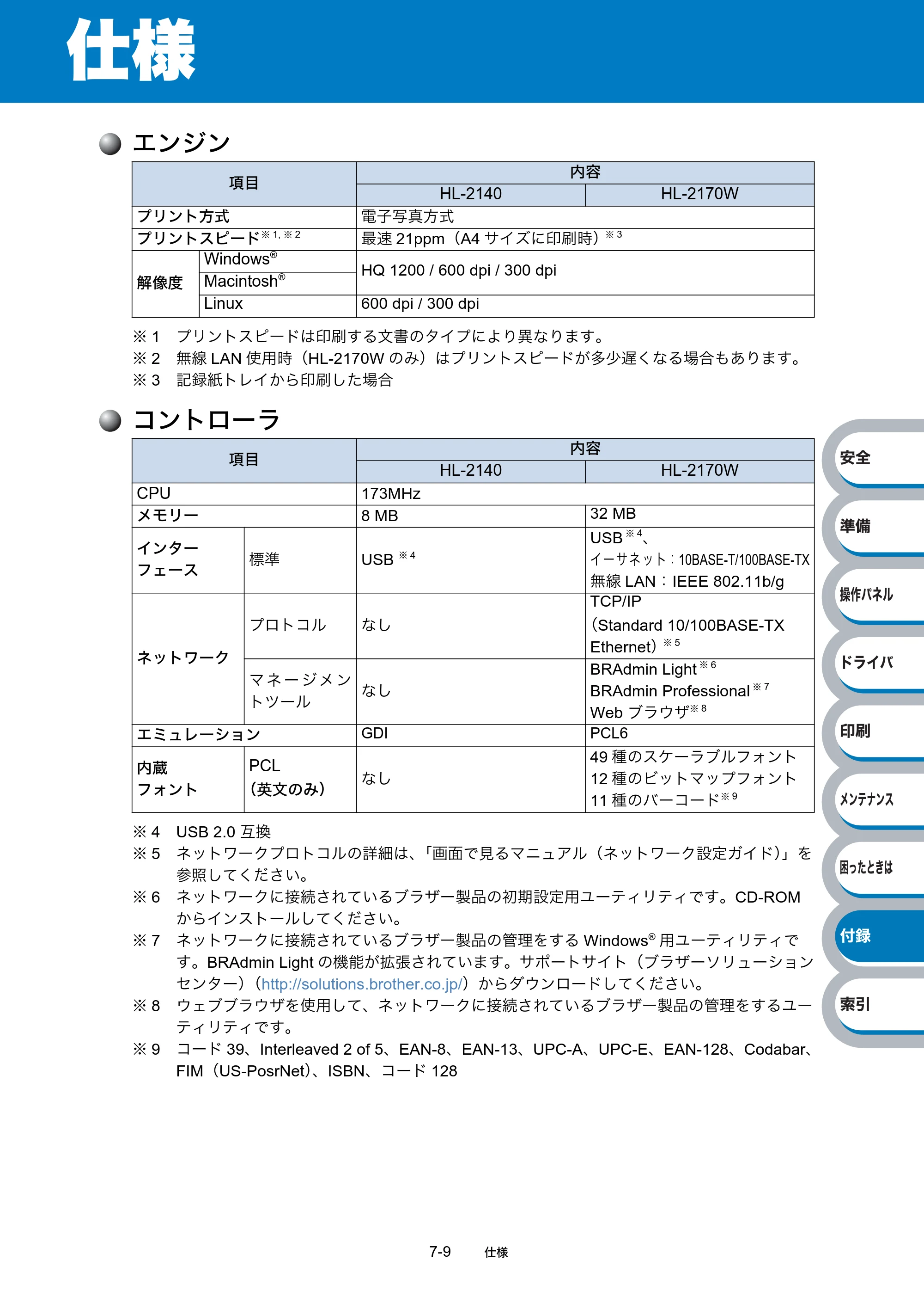 ブラザー HL-2140 / HL-2170W 取扱説明書（本体） — 仕様 — 原本ページ — 169ページ