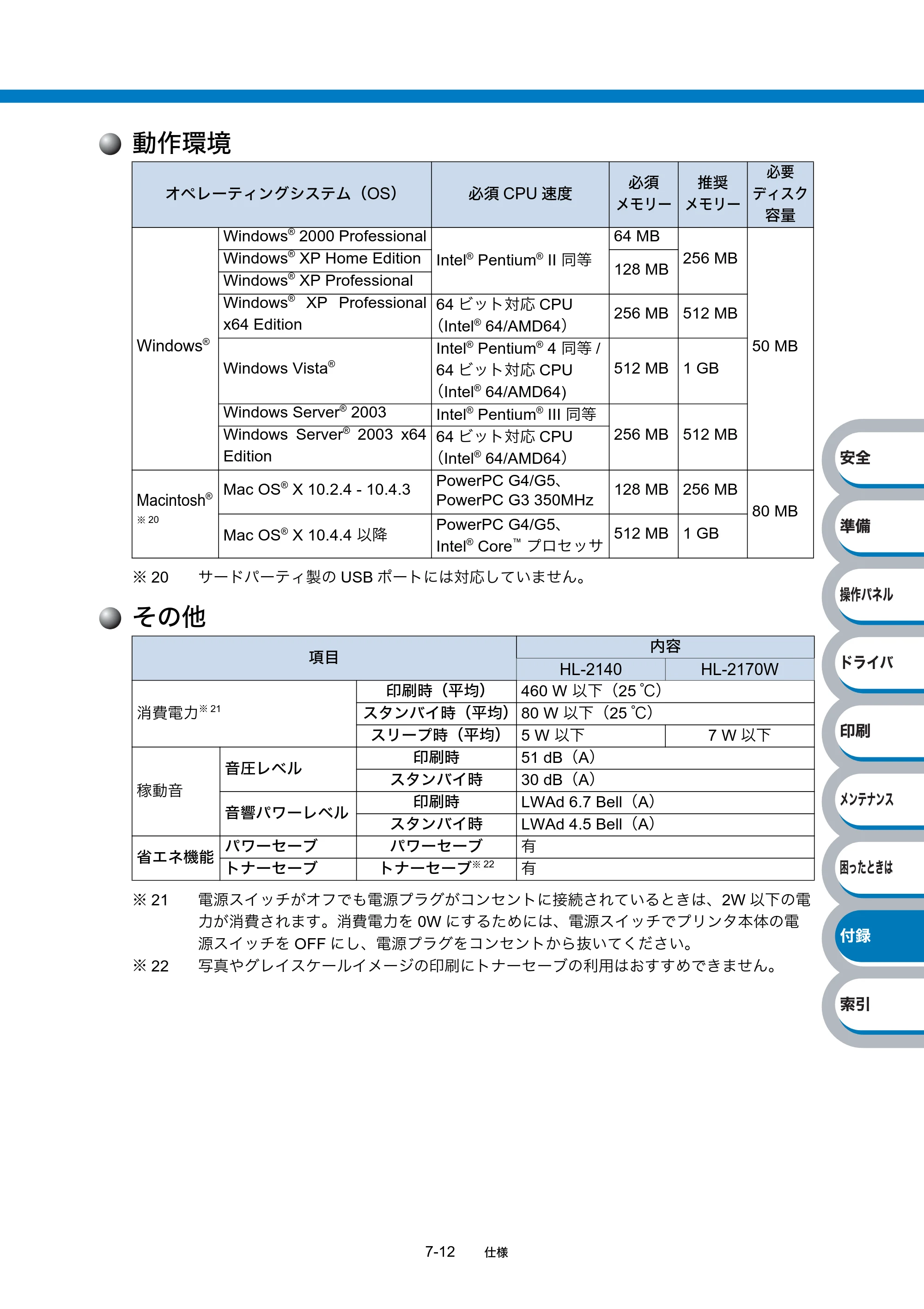 ブラザー HL-2140 / HL-2170W 取扱説明書（本体） — 動作環境 — 原本ページ — 172ページ