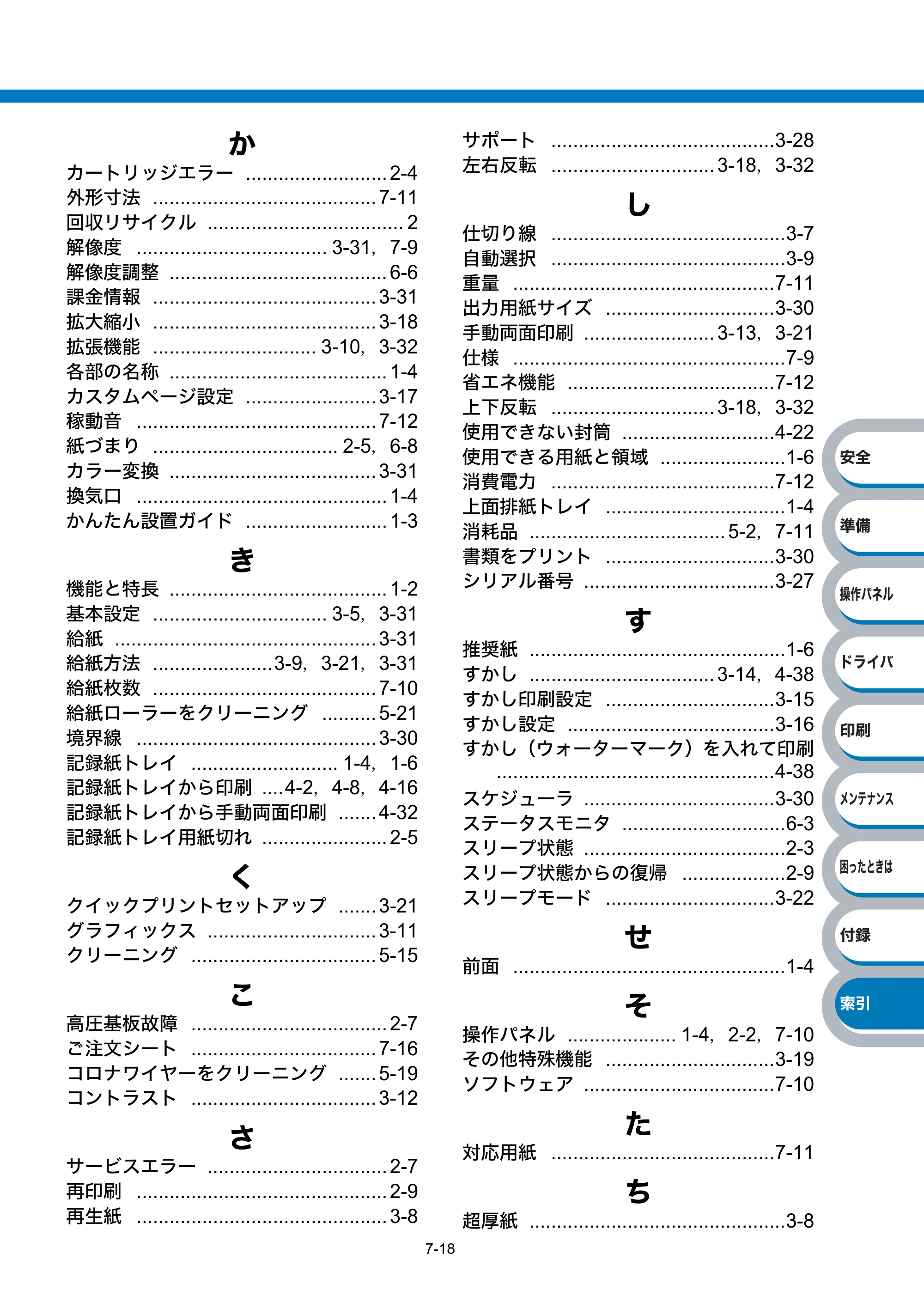 ブラザー HL-2140 / HL-2170W 取扱説明書（本体） — 原本ページ — 178ページ