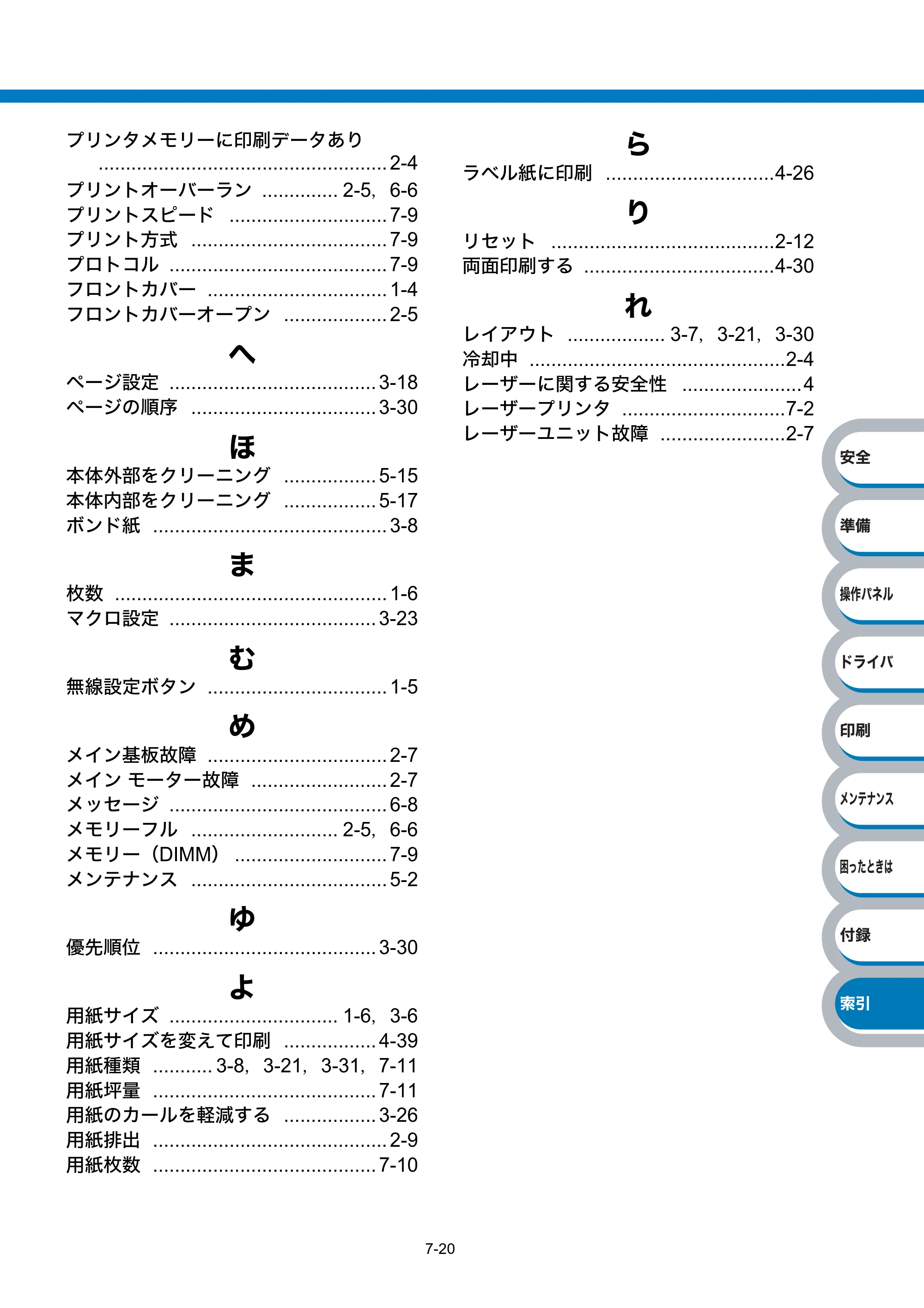 ブラザー HL-2140 / HL-2170W 取扱説明書（本体） — 原本ページ — 180ページ