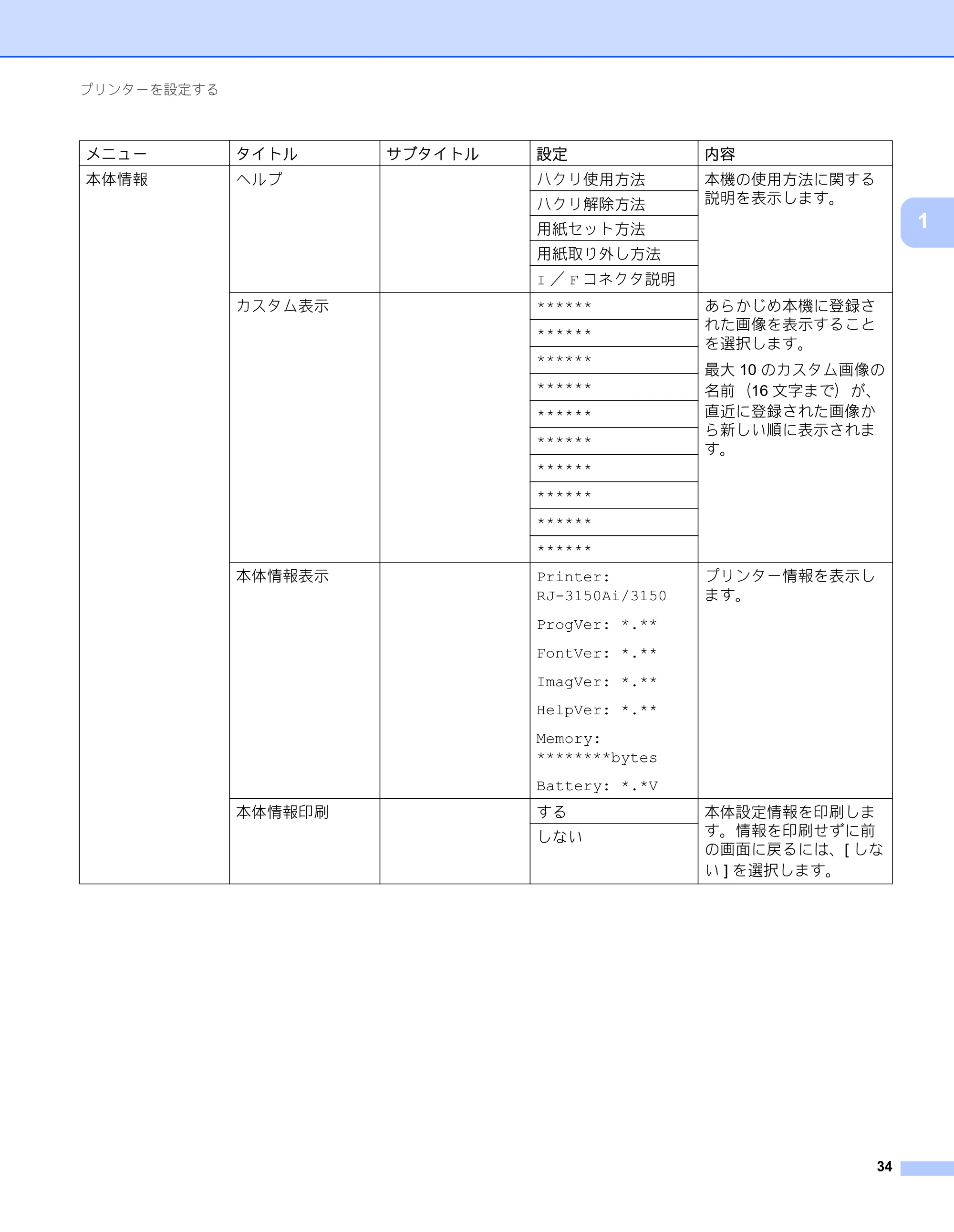 ブラザー RJ-3050 / RJ-3050Ai / RJ-3150 オンラインユーザーズガイド (PDF) — 原本ページ — 43ページ
