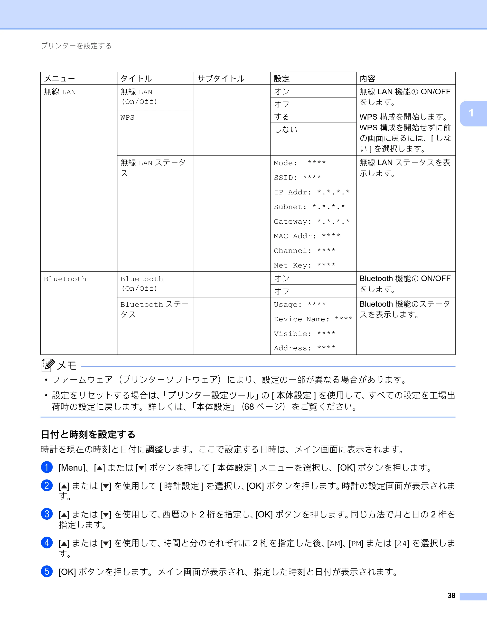ブラザー RJ-3050 / RJ-3050Ai / RJ-3150 オンラインユーザーズガイド (PDF) — 原本ページ — 47ページ