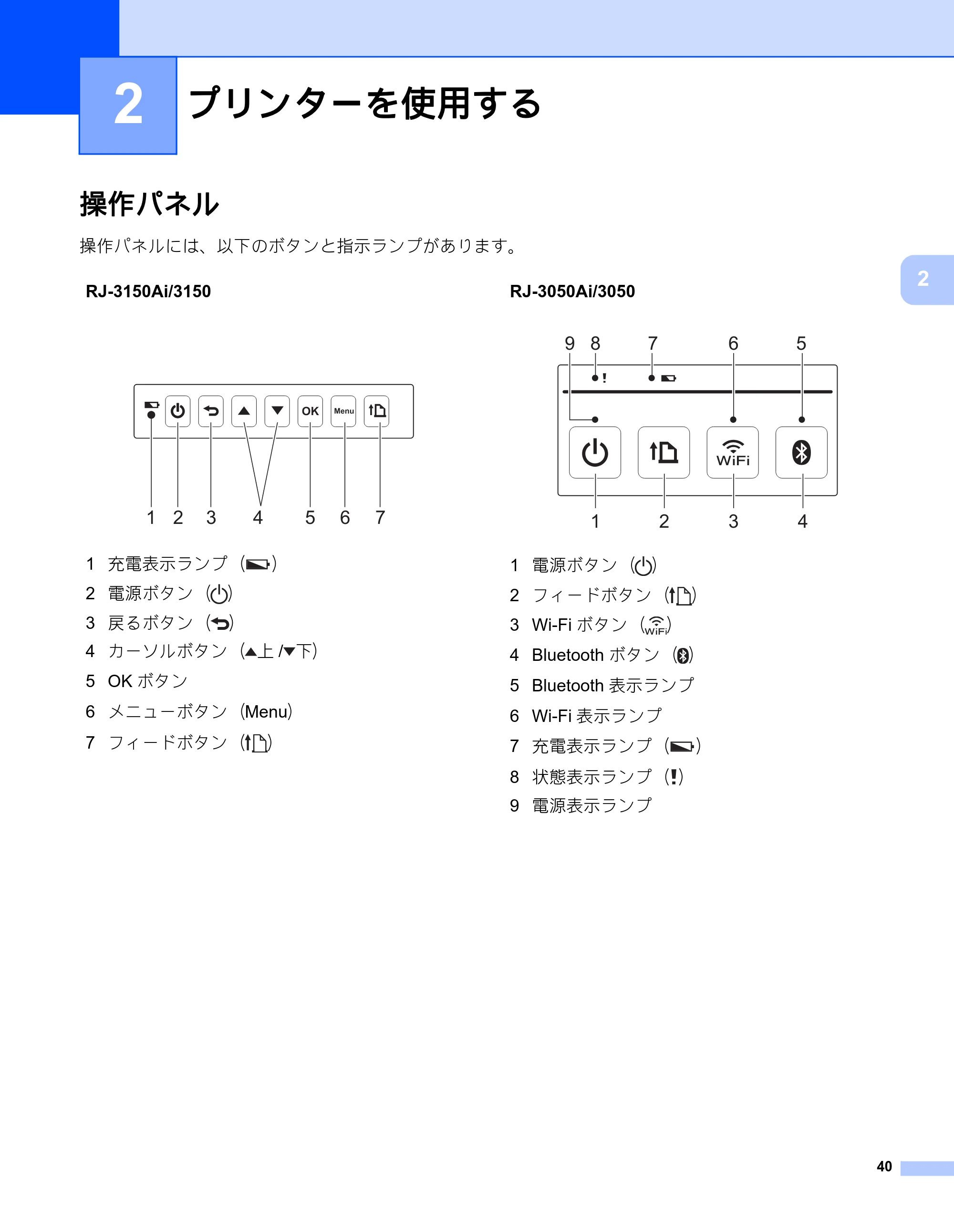 ブラザー RJ-3050 / RJ-3050Ai / RJ-3150 オンラインユーザーズガイド (PDF) — 2 プリンターを使用する — 原本ページ — 49ページ