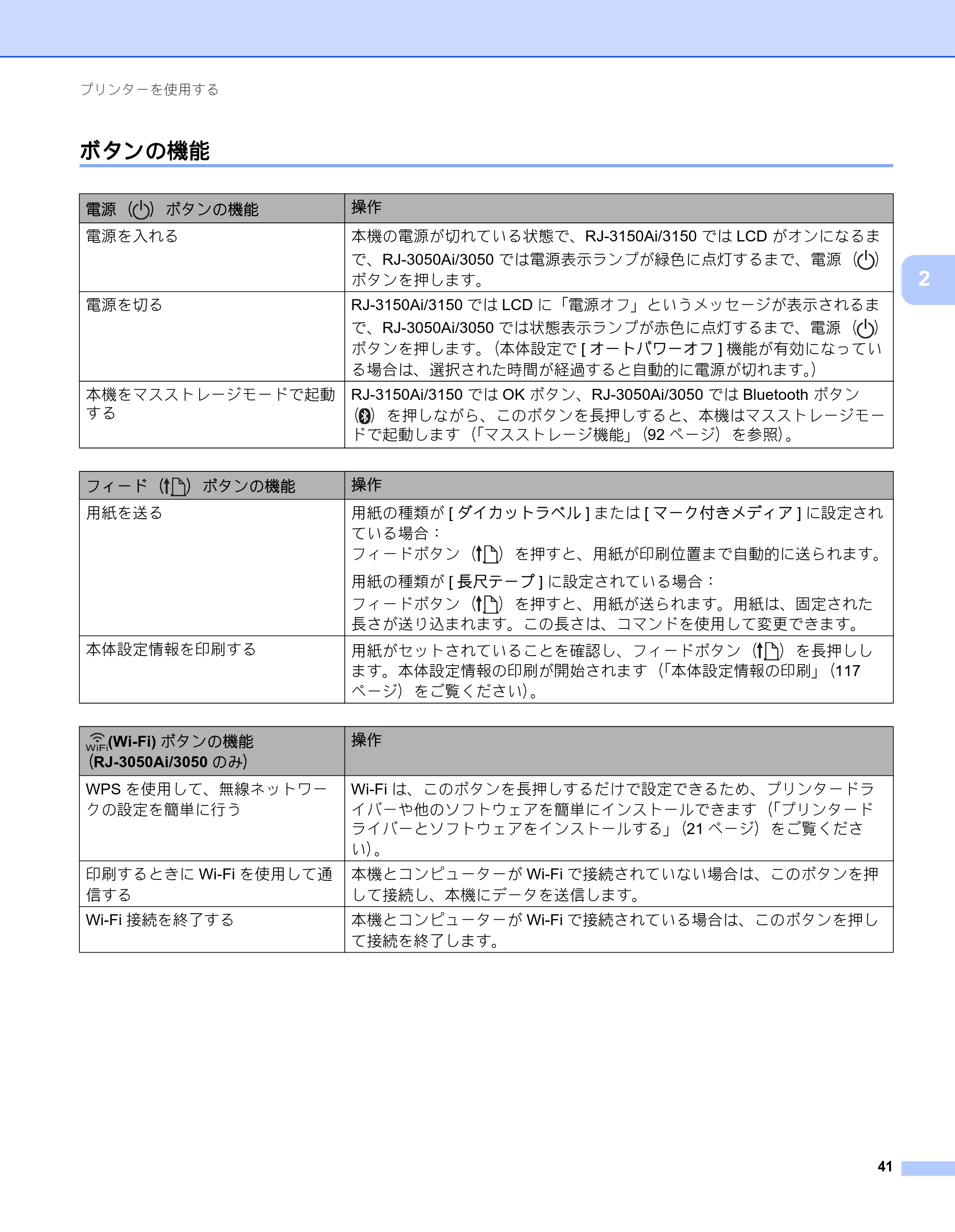 ブラザー RJ-3050 / RJ-3050Ai / RJ-3150 オンラインユーザーズガイド (PDF) — ボタンの機能 — 原本ページ — 50ページ