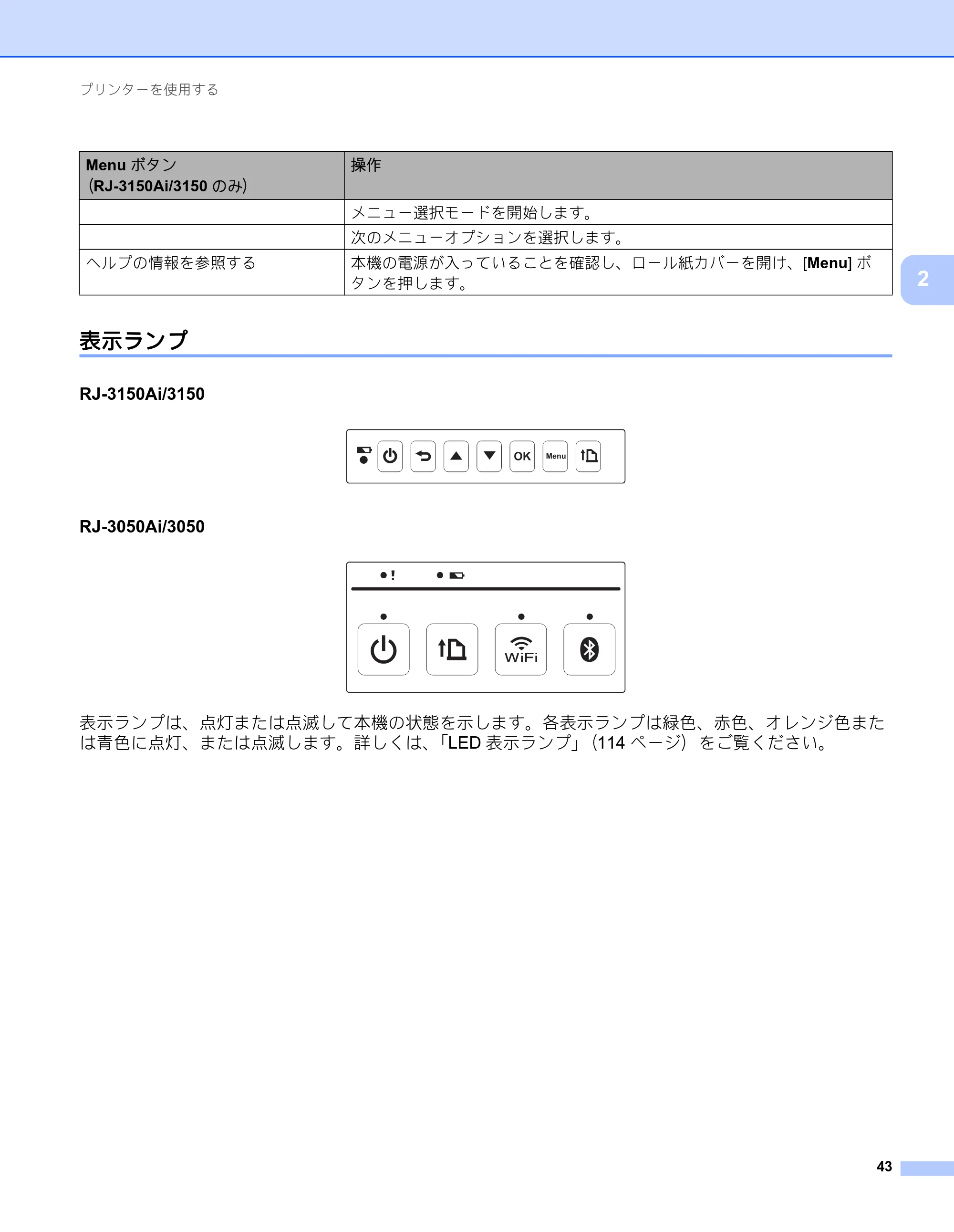 ブラザー RJ-3050 / RJ-3050Ai / RJ-3150 オンラインユーザーズガイド (PDF) — 表示ランプ — 原本ページ — 52ページ
