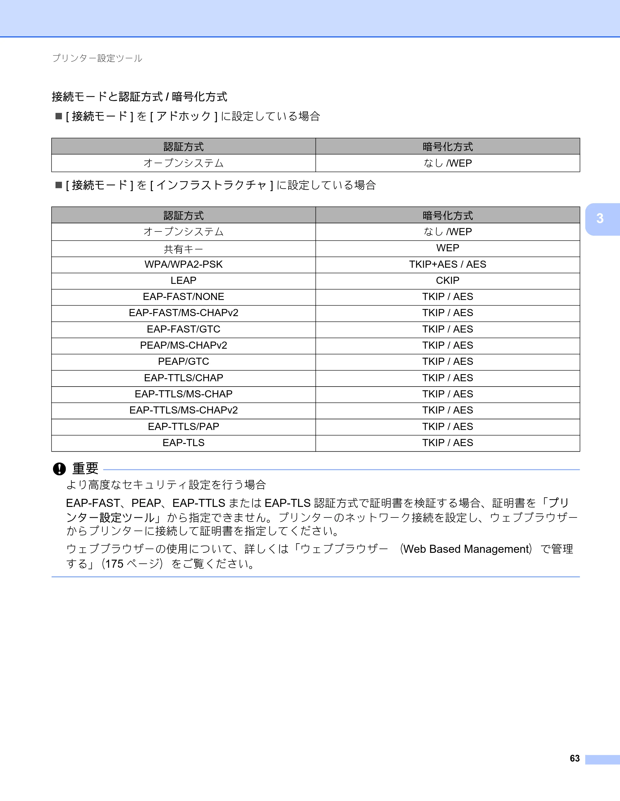 ブラザー RJ-3050 / RJ-3050Ai / RJ-3150 オンラインユーザーズガイド (PDF) — 原本ページ — 72ページ
