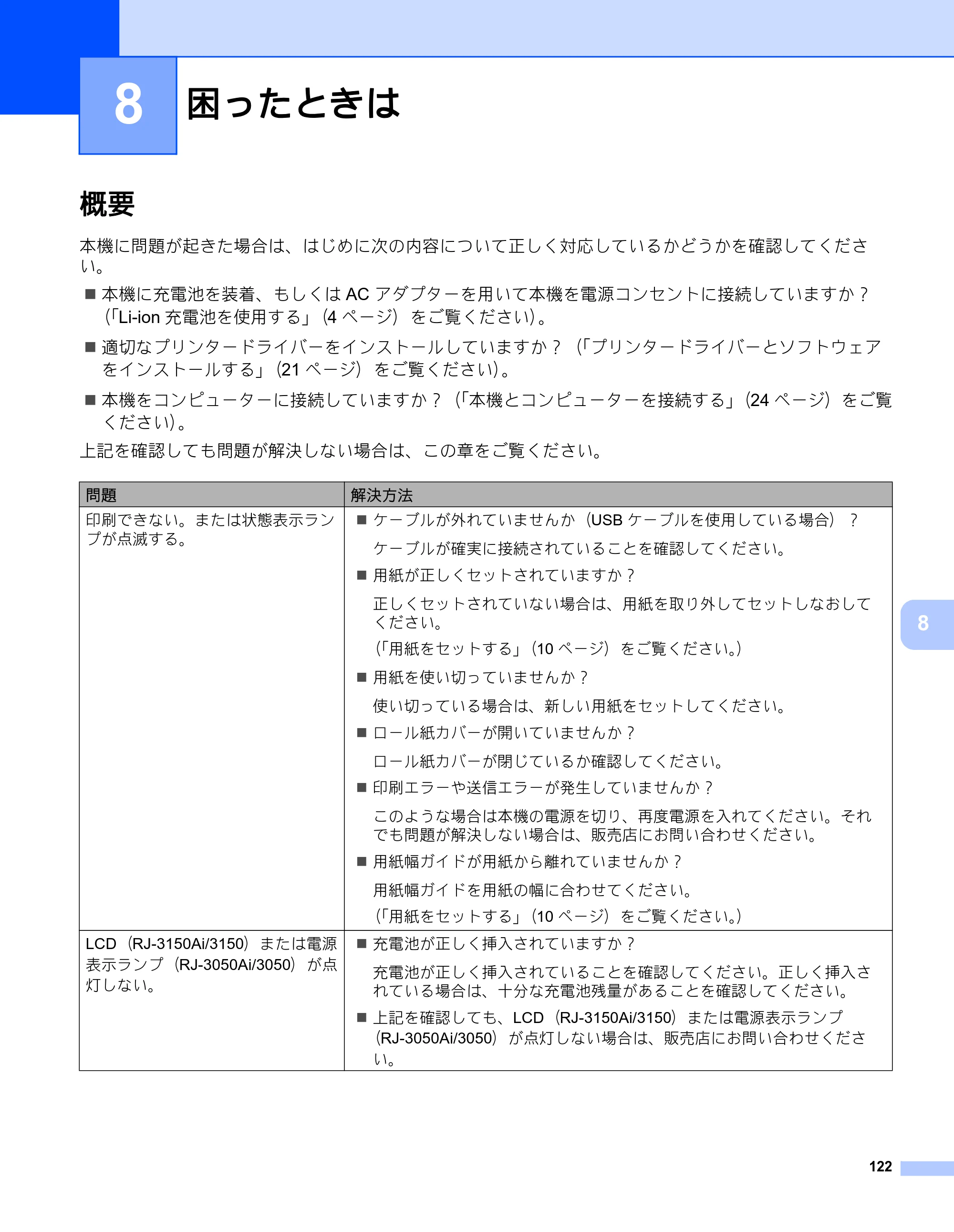 ブラザー RJ-3050 / RJ-3050Ai / RJ-3150 オンラインユーザーズガイド (PDF) — 8 困ったときは — 原本ページ — 131ページ