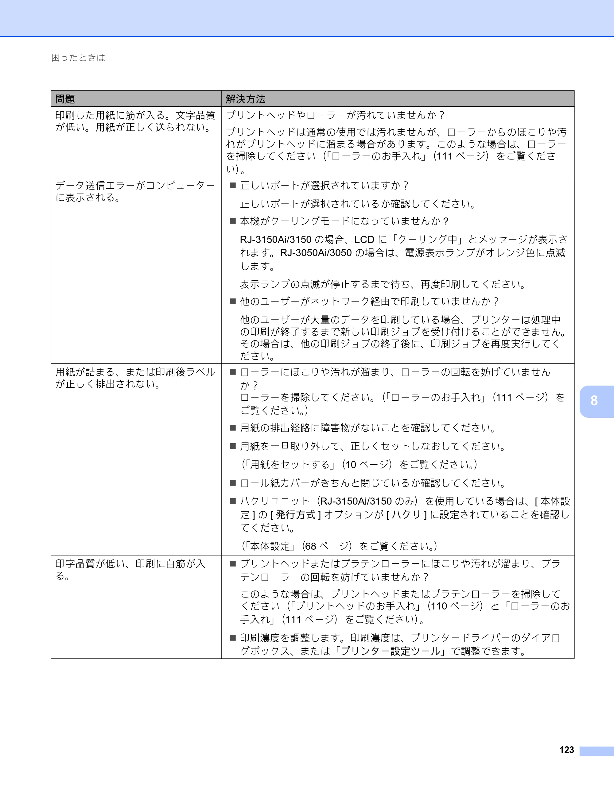 ブラザー RJ-3050 / RJ-3050Ai / RJ-3150 オンラインユーザーズガイド (PDF) — 原本ページ — 132ページ