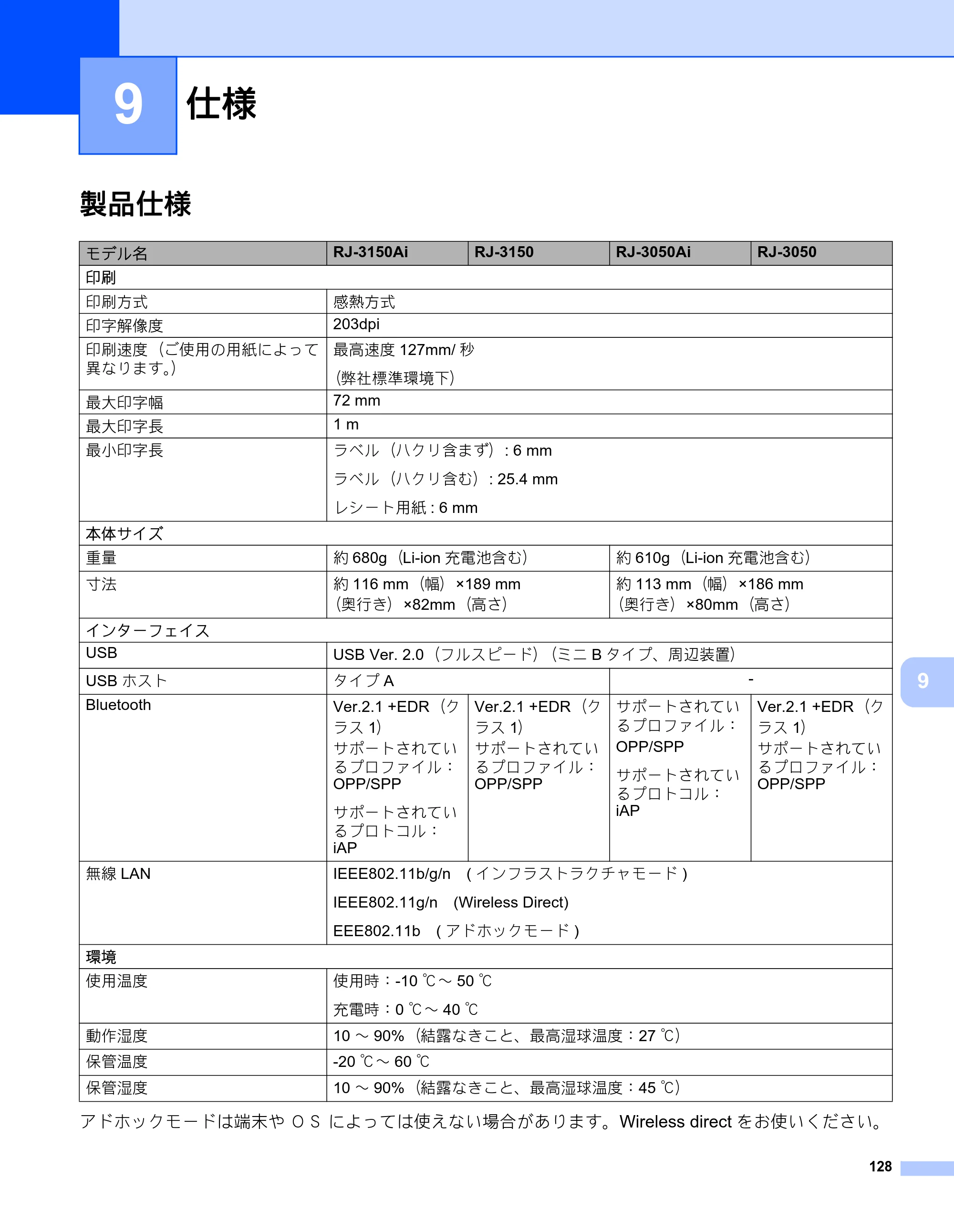 ブラザー RJ-3050 / RJ-3050Ai / RJ-3150 オンラインユーザーズガイド (PDF) — 9 仕様 — 原本ページ — 137ページ