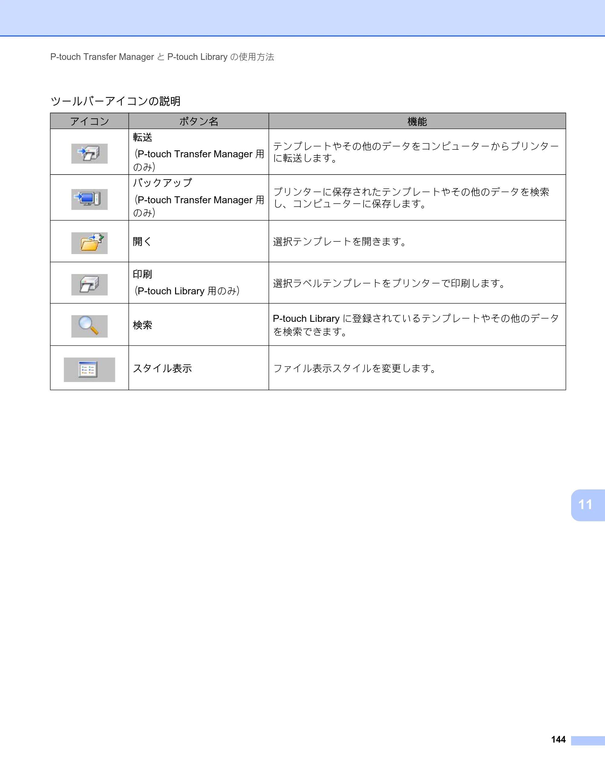 ブラザー RJ-3050 / RJ-3050Ai / RJ-3150 オンラインユーザーズガイド (PDF) — 原本ページ — 153ページ