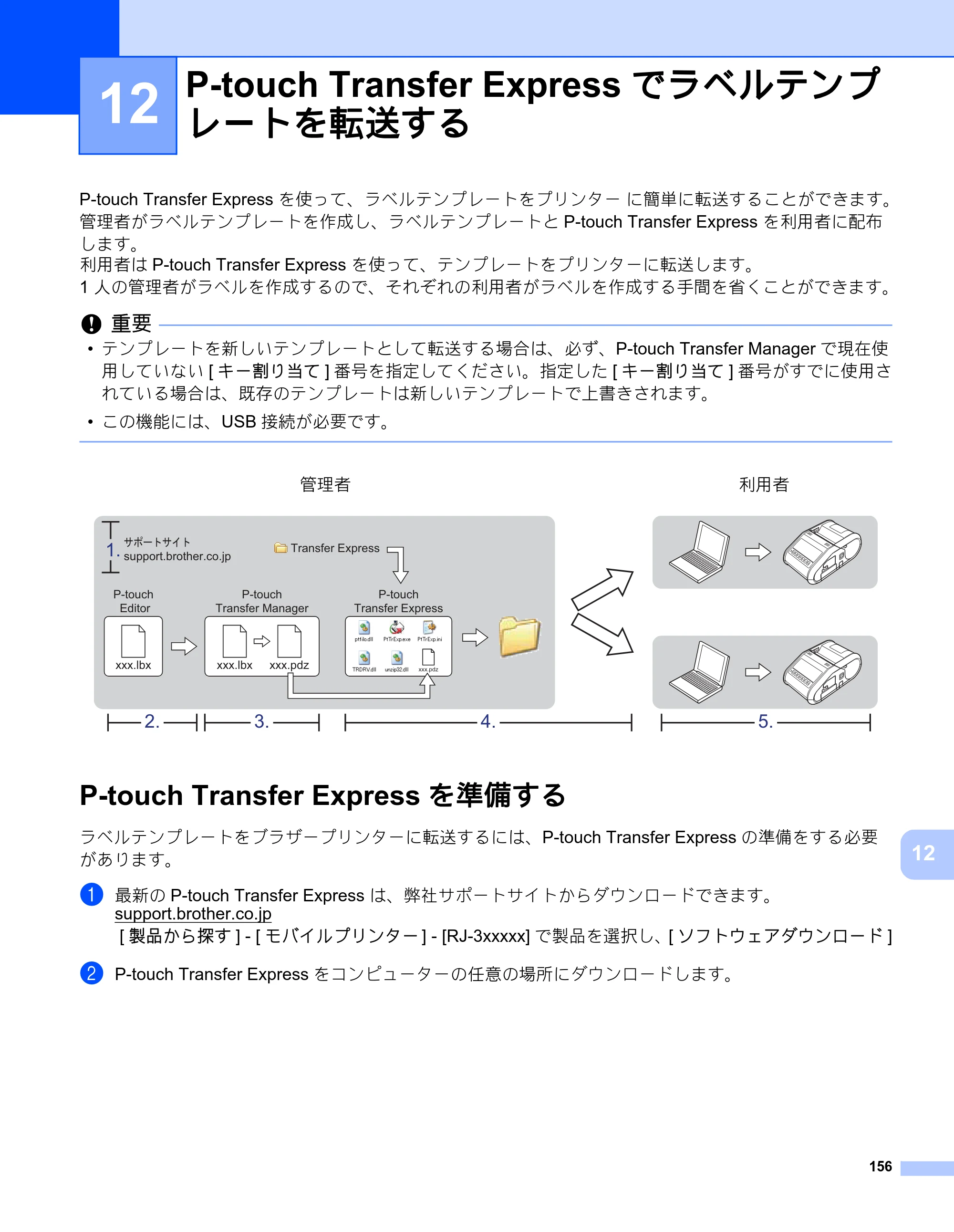ブラザー RJ-3050 / RJ-3050Ai / RJ-3150 オンラインユーザーズガイド (PDF) — 12 P-touch Transfer Expressでラベルテンプ レートを転送する — 原本ページ — 165ページ