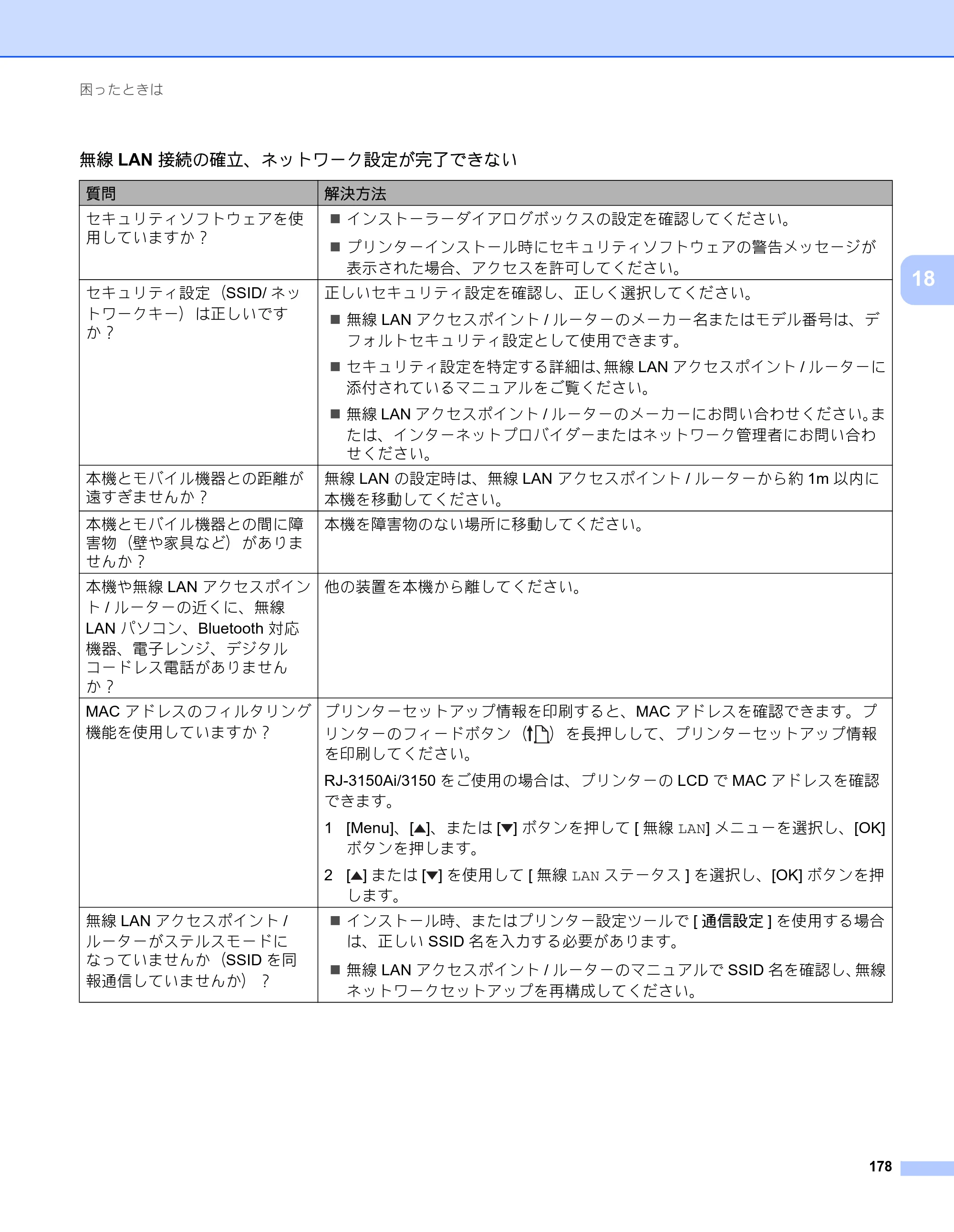 ブラザー RJ-3050 / RJ-3050Ai / RJ-3150 オンラインユーザーズガイド (PDF) — 原本ページ — 187ページ