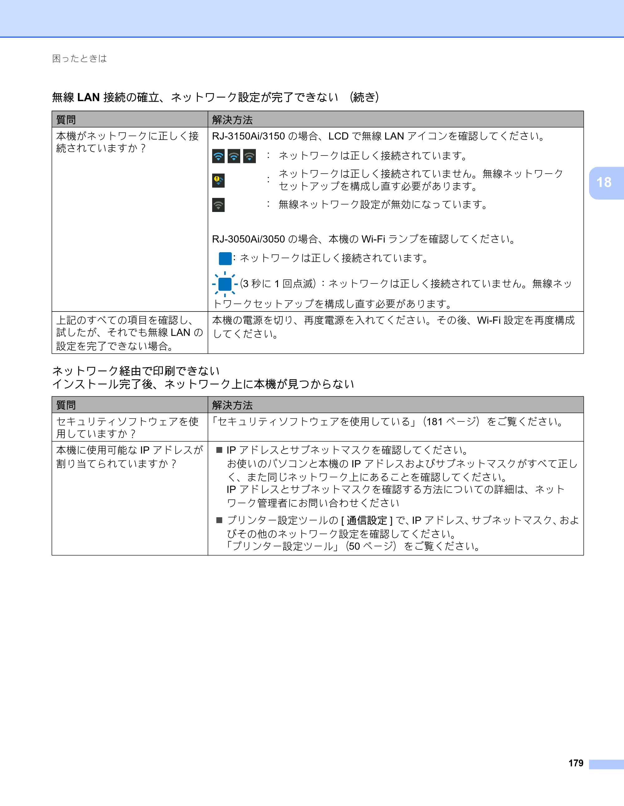 ブラザー RJ-3050 / RJ-3050Ai / RJ-3150 オンラインユーザーズガイド (PDF) — 原本ページ — 188ページ