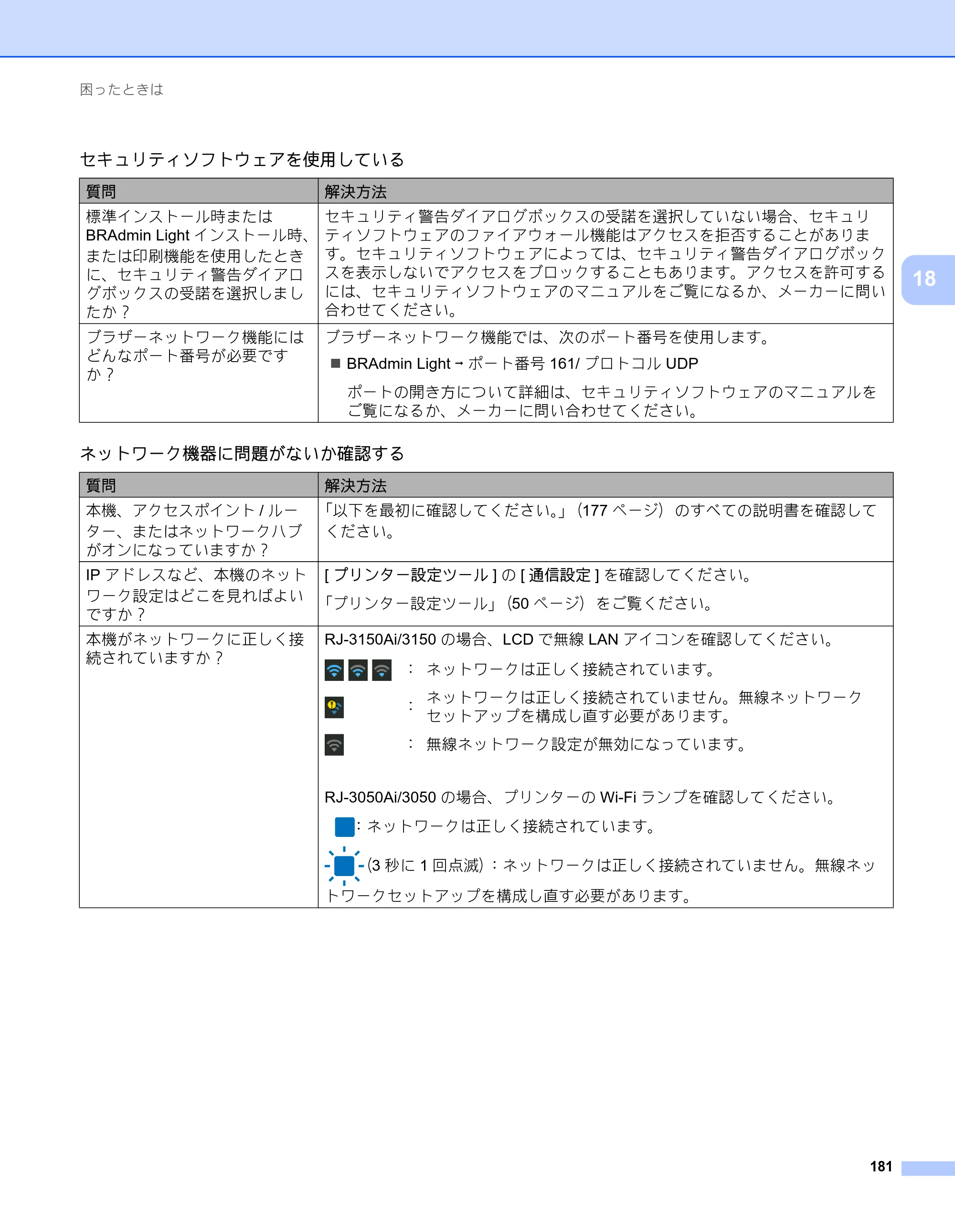 ブラザー RJ-3050 / RJ-3050Ai / RJ-3150 オンラインユーザーズガイド (PDF) — 原本ページ — 190ページ