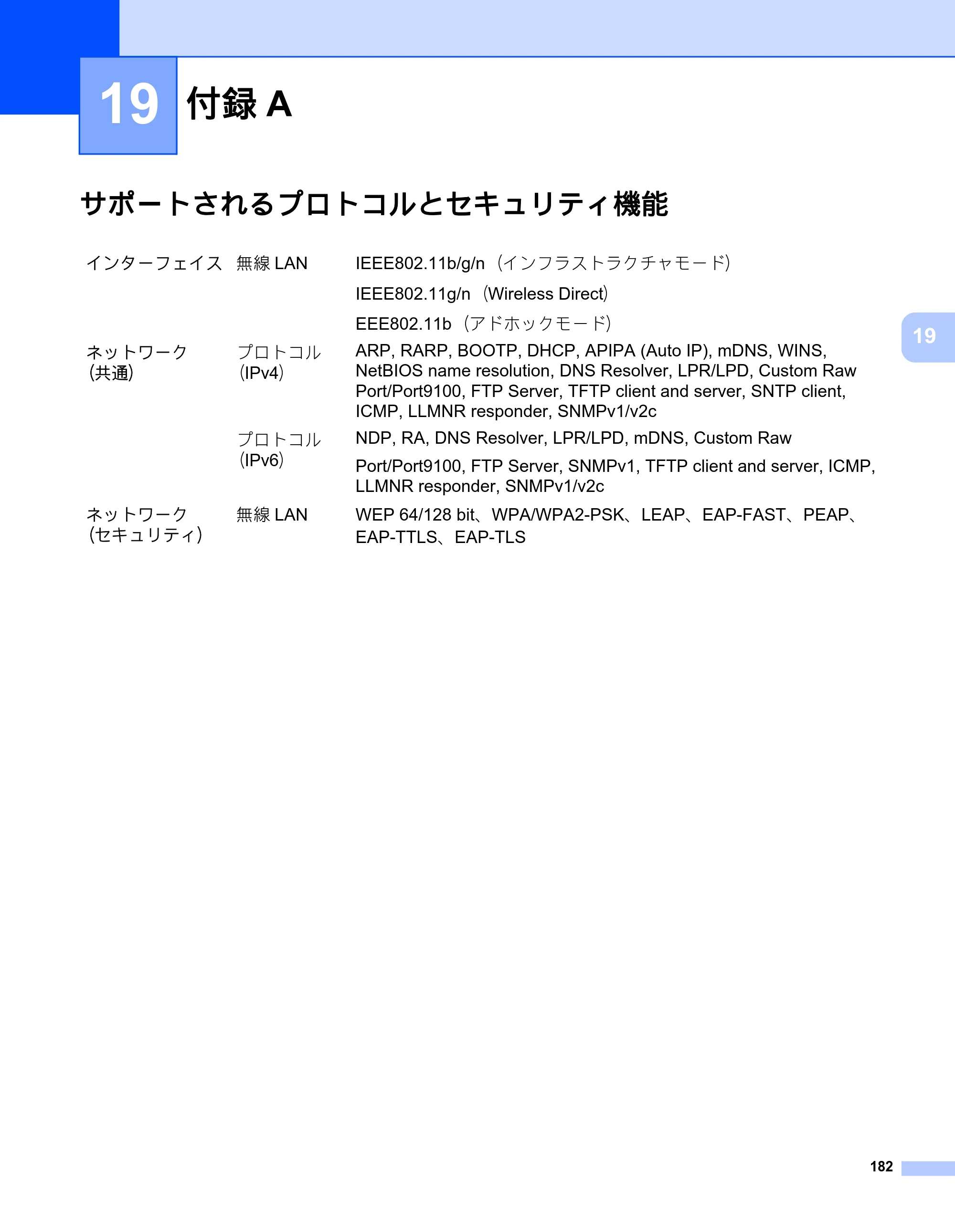 ブラザー RJ-3050 / RJ-3050Ai / RJ-3150 オンラインユーザーズガイド (PDF) — 19 付録A — 原本ページ — 191ページ