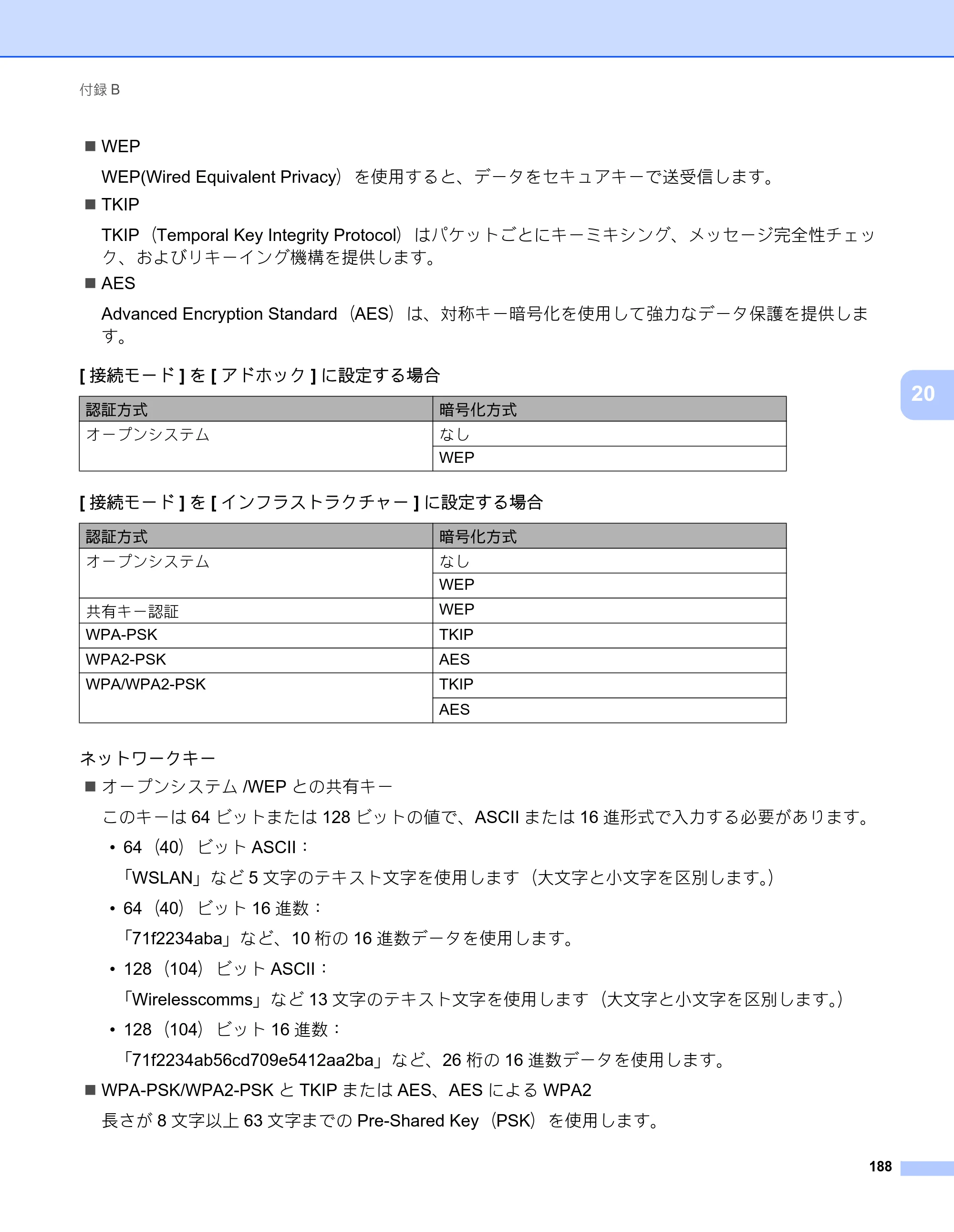 ブラザー RJ-3050 / RJ-3050Ai / RJ-3150 オンラインユーザーズガイド (PDF) — 原本ページ — 197ページ