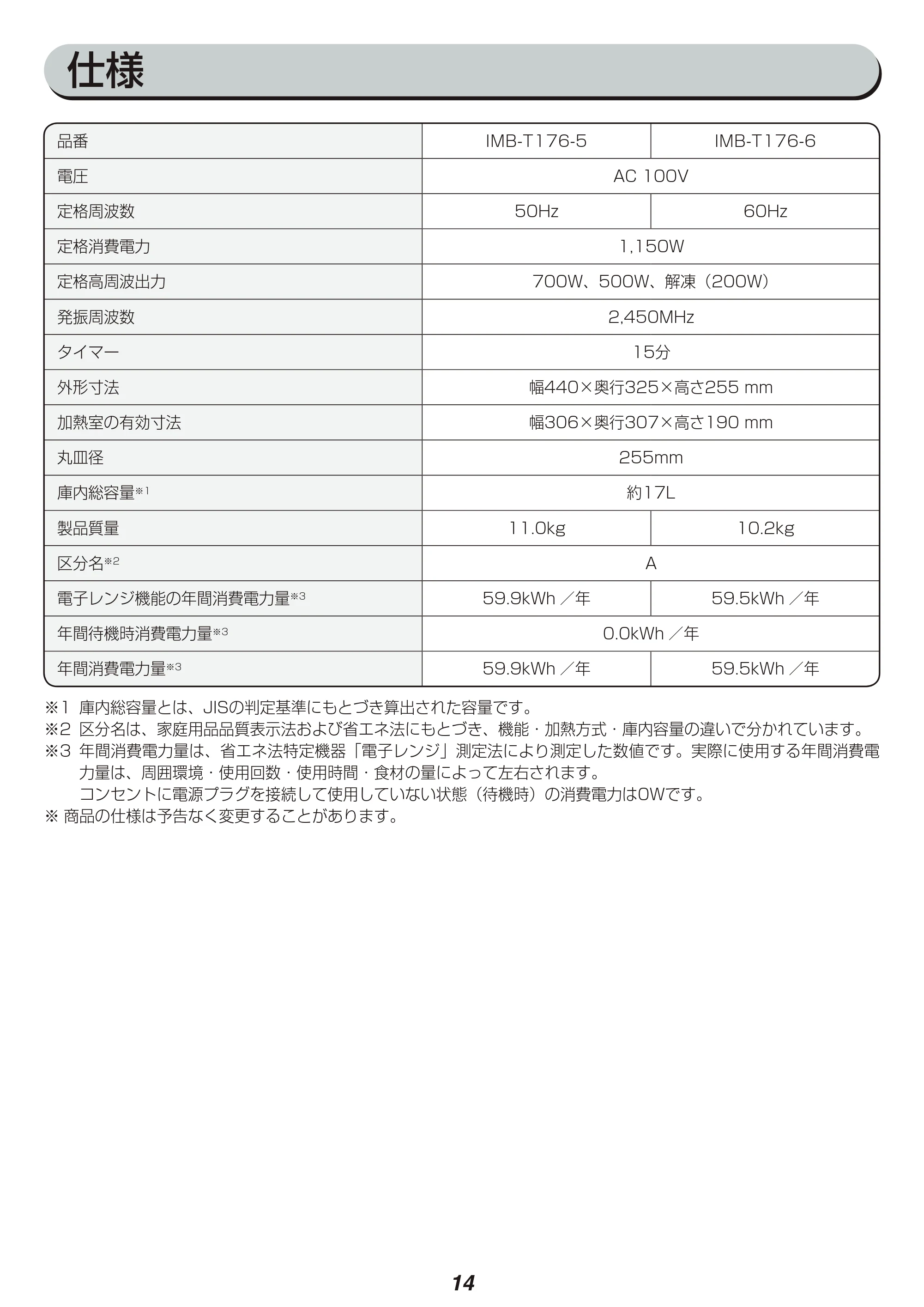アイリスオーヤマ IMB-T176 取扱説明書 — 原本ページ — 14ページ