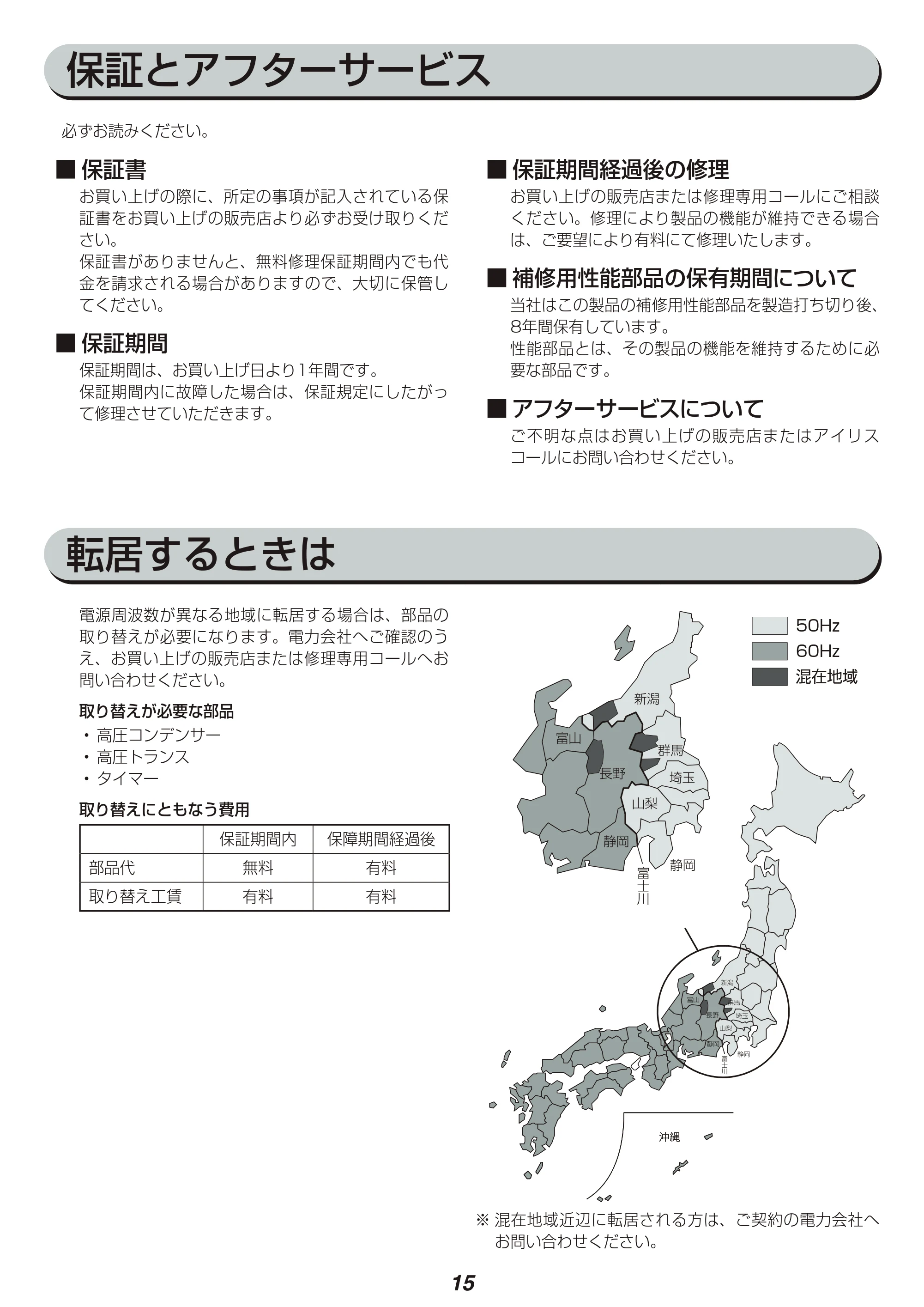 アイリスオーヤマ IMB-T176 取扱説明書 — 原本ページ — 15ページ