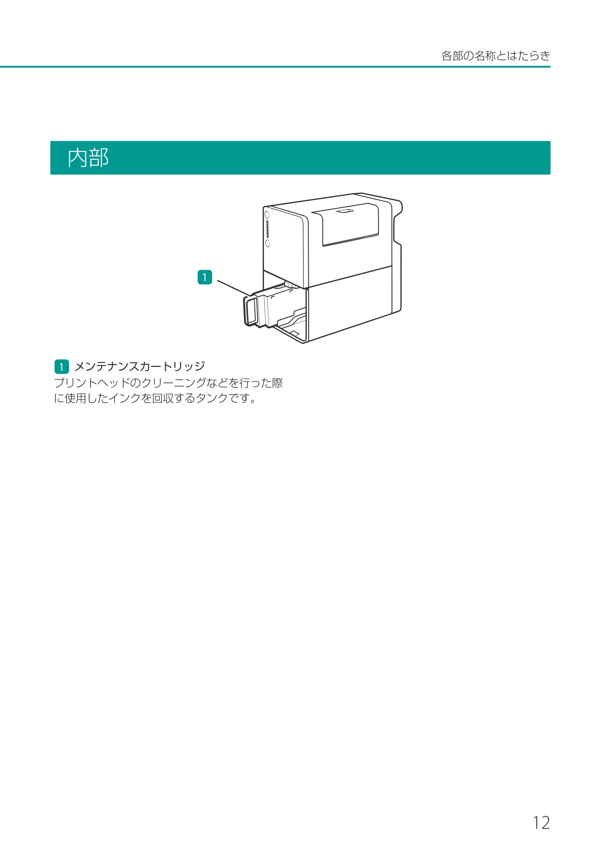キヤノン LX-P1500 LX-P1500 基本操作ガイド 2024年8月1日更新(PDF:8.68MB) — 内部 — 原本ページ — 15ページ