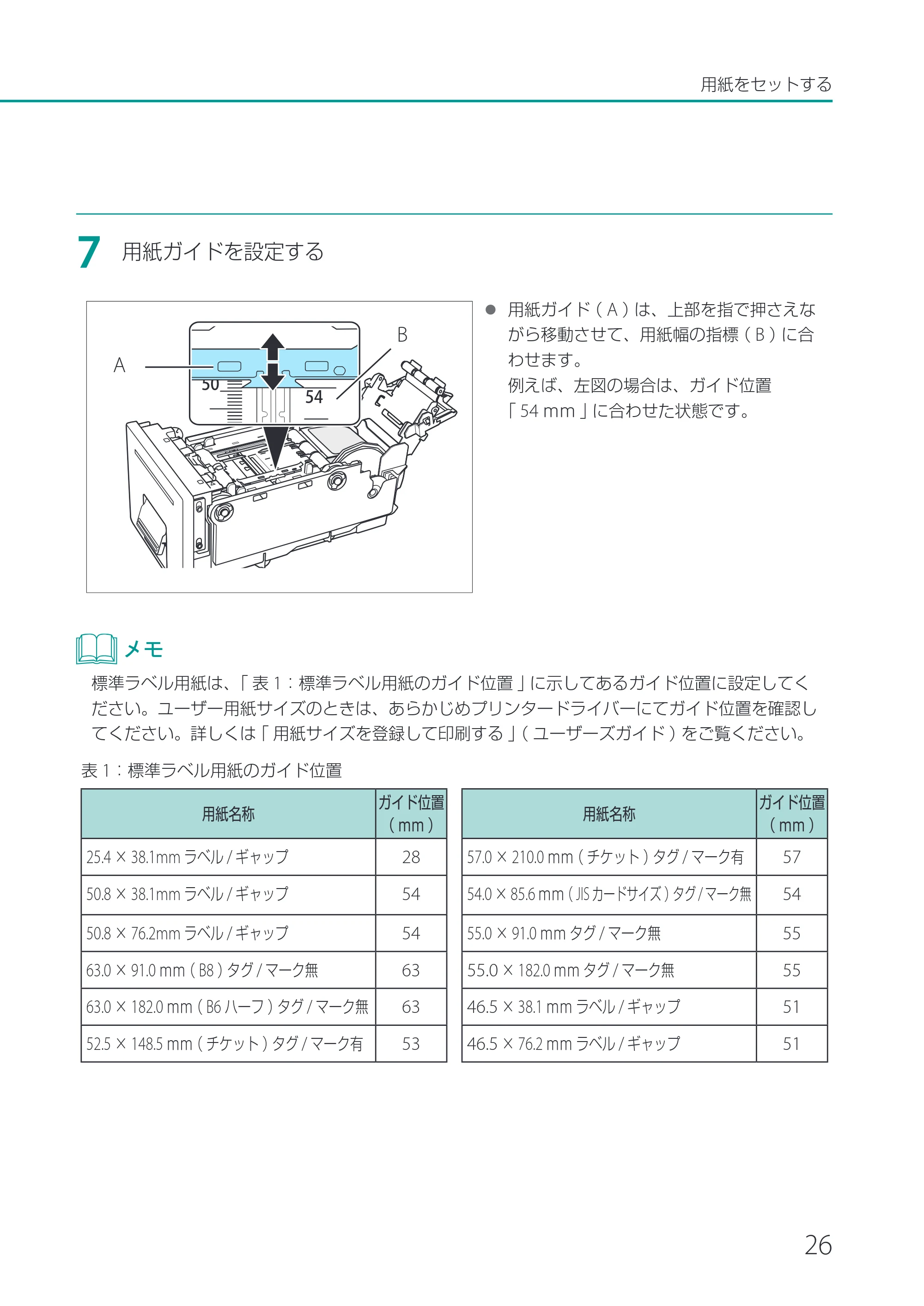 キヤノン LX-P1500 LX-P1500 基本操作ガイド 2024年8月1日更新(PDF:8.68MB) — 原本ページ — 29ページ