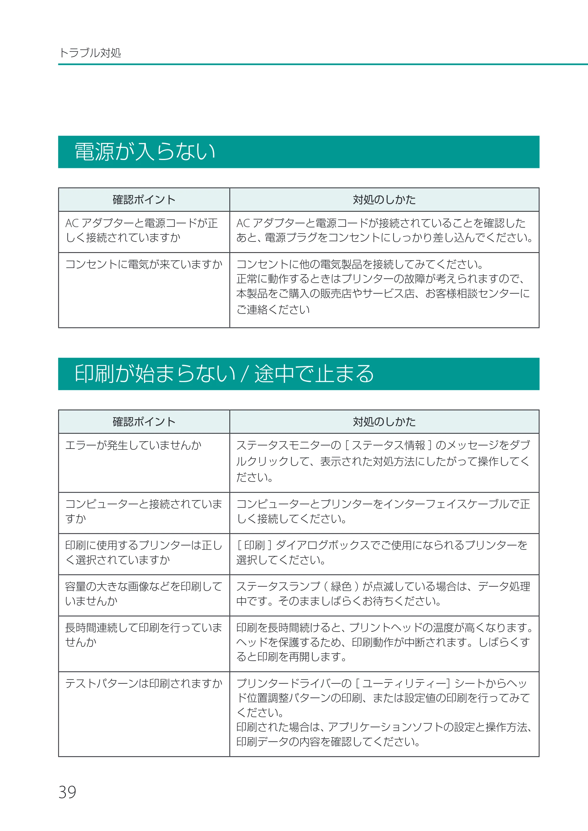 キヤノン LX-P1500 LX-P1500 基本操作ガイド 2024年8月1日更新(PDF:8.68MB) — 電源が入らない — 原本ページ — 42ページ