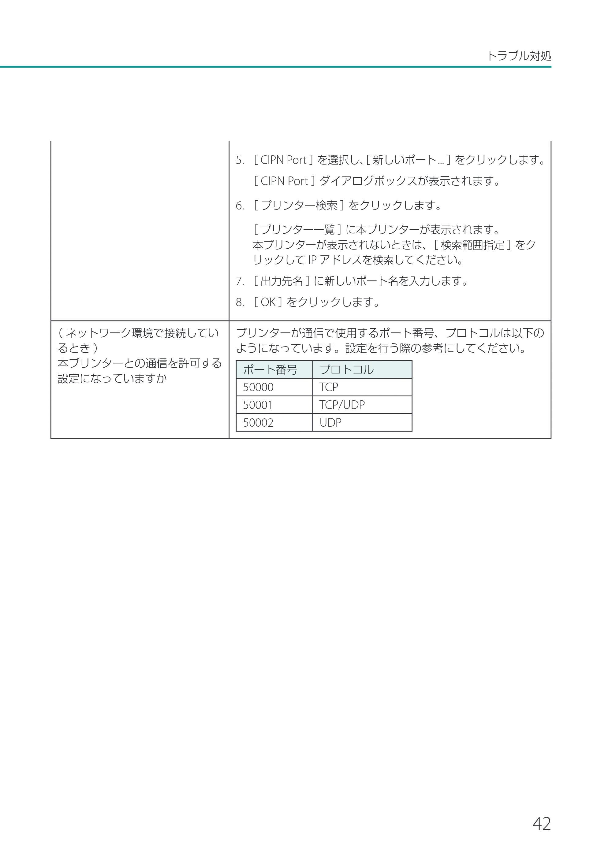 キヤノン LX-P1500 LX-P1500 基本操作ガイド 2024年8月1日更新(PDF:8.68MB) — 原本ページ — 45ページ