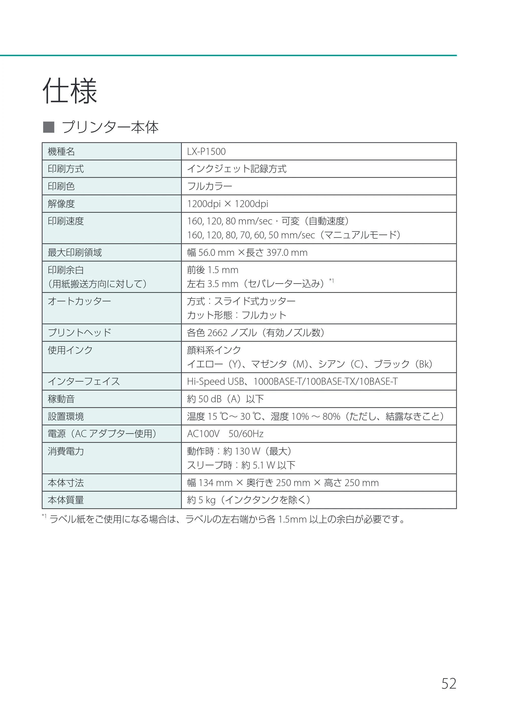キヤノン LX-P1500 LX-P1500 基本操作ガイド 2024年8月1日更新(PDF:8.68MB) — 仕様 — 原本ページ — 55ページ